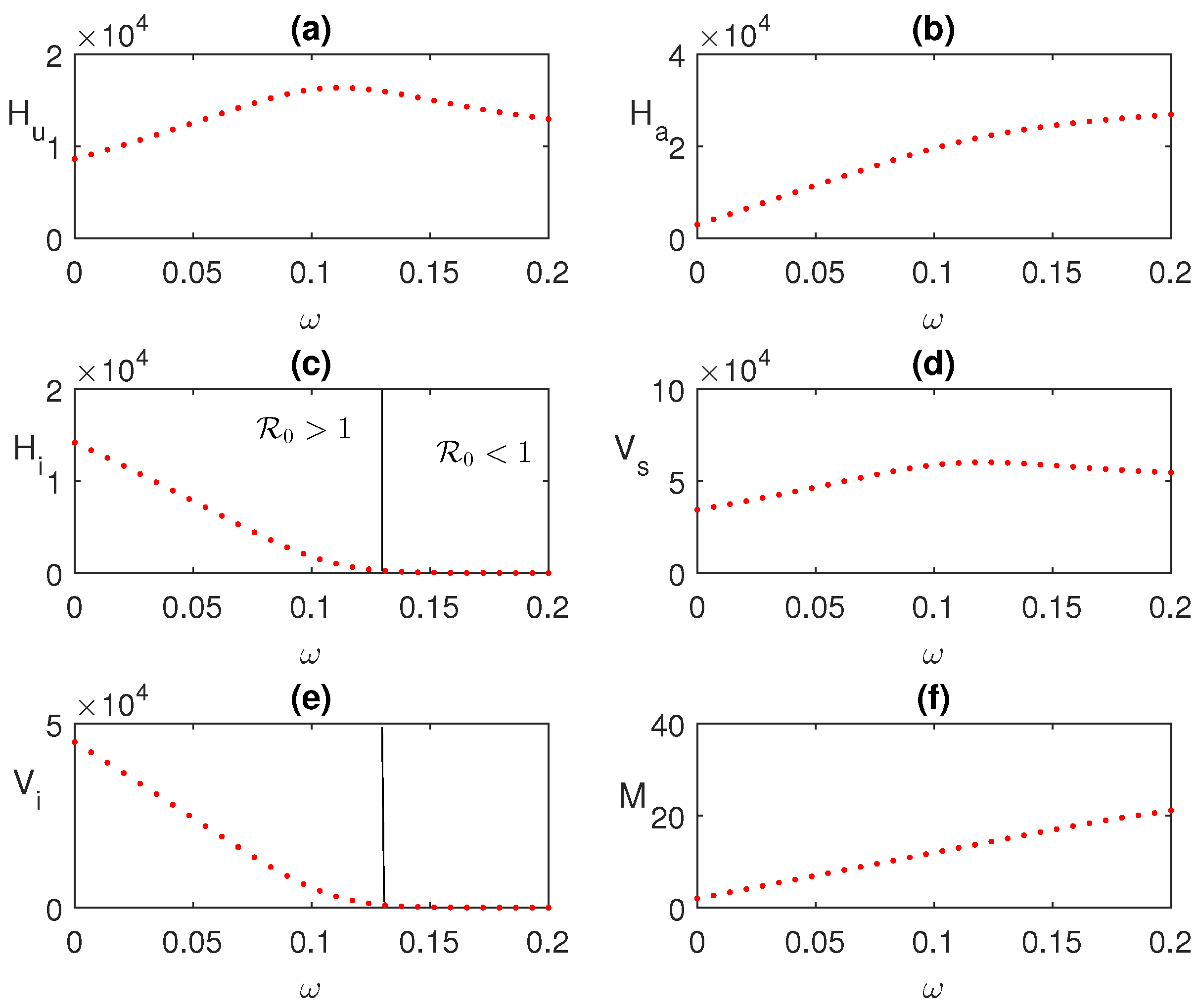 Mathematics 11 01687 g006