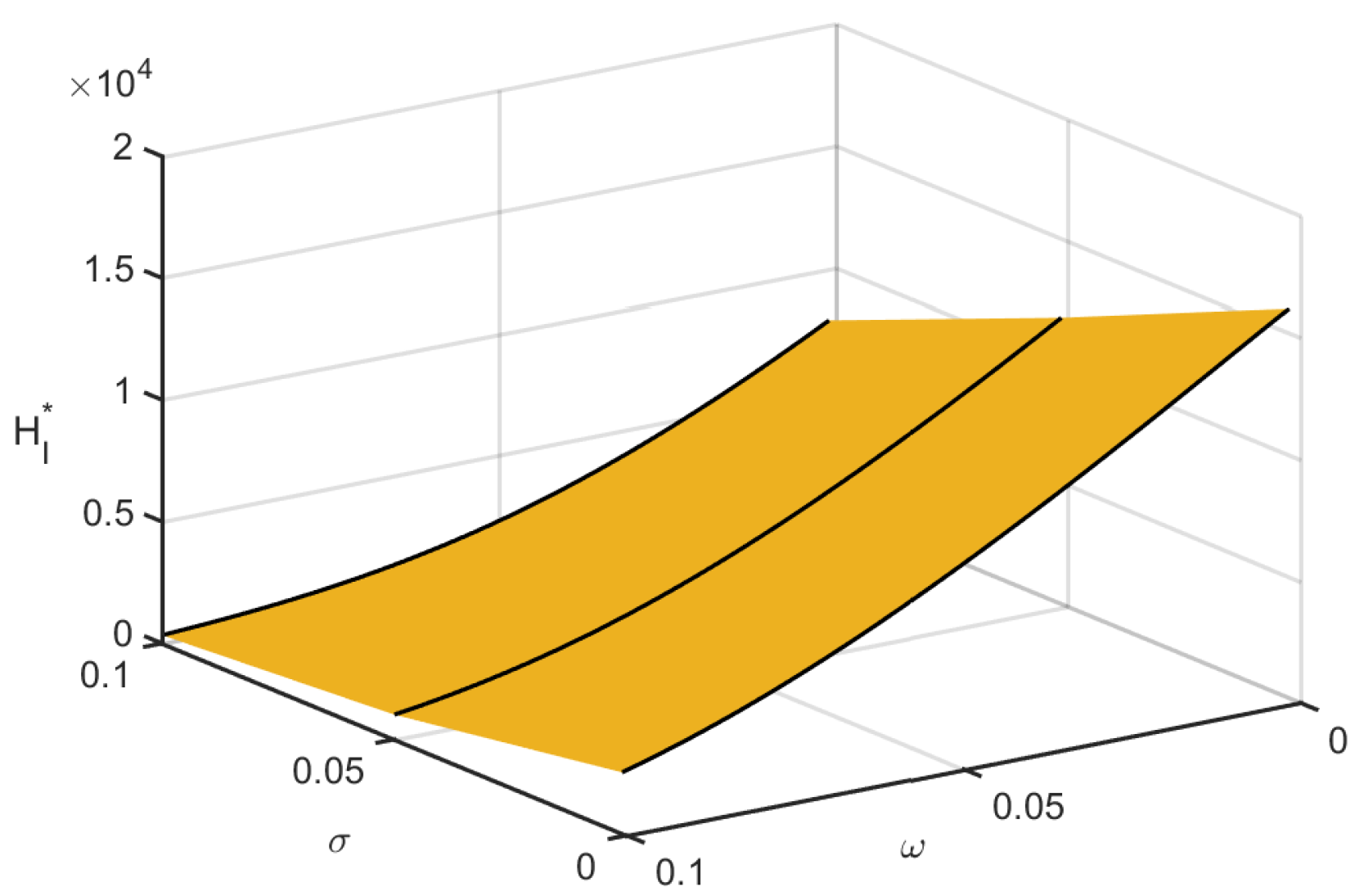 Mathematics 11 01687 g007