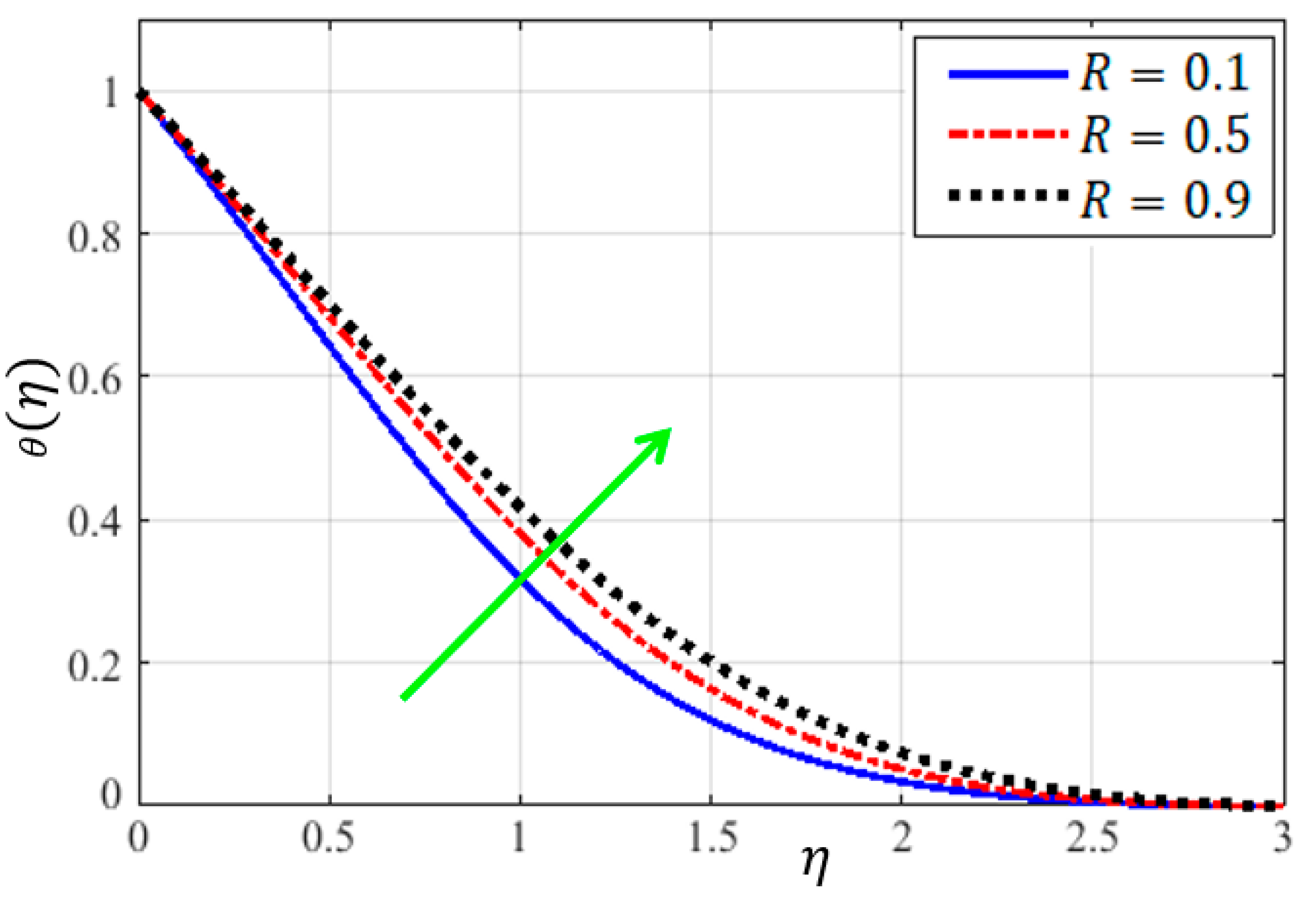 Mathematics 11 01688 g009 Mathematics 11 01688 g009