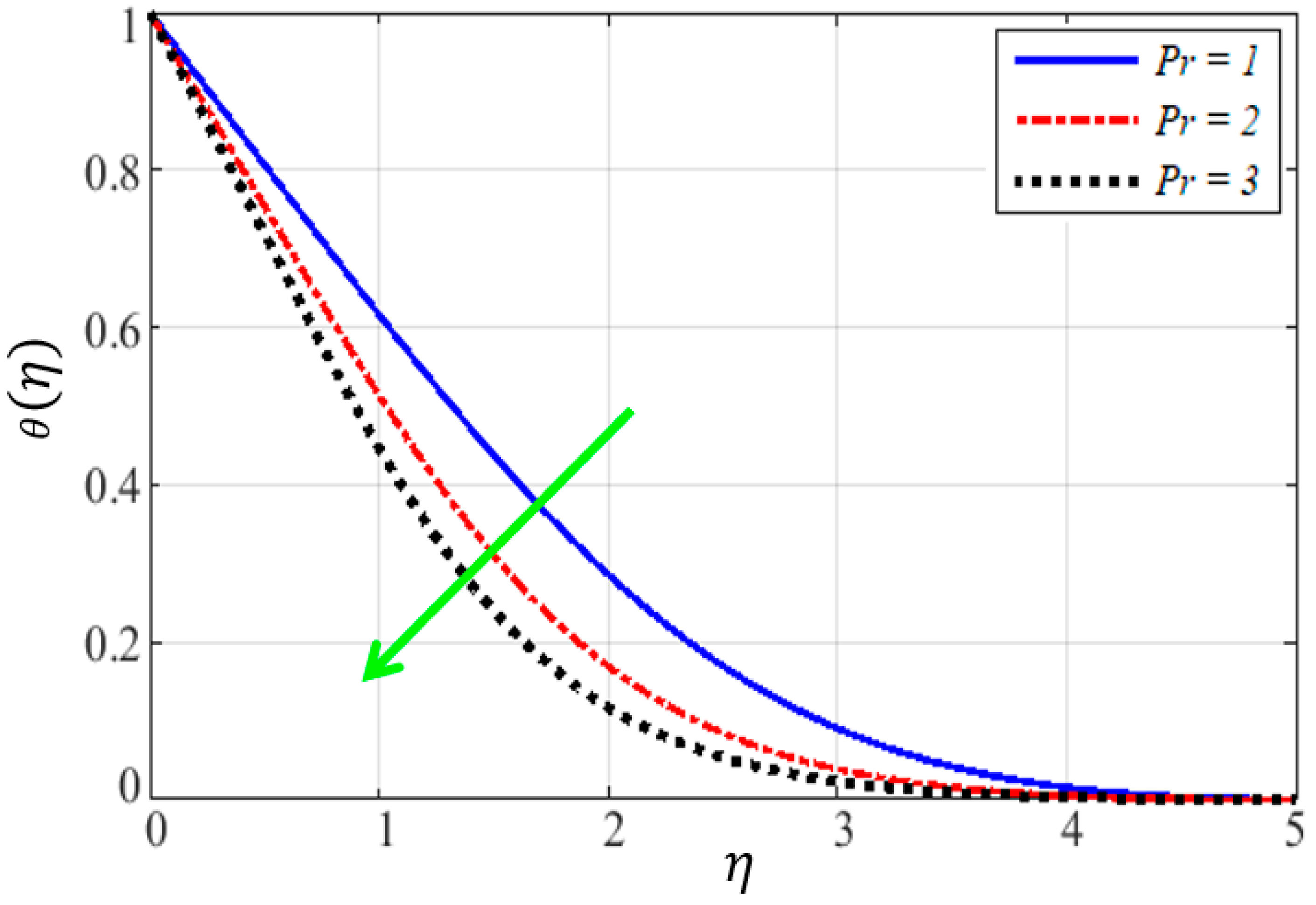 Mathematics 11 01688 g010 Mathematics 11 01688 g010