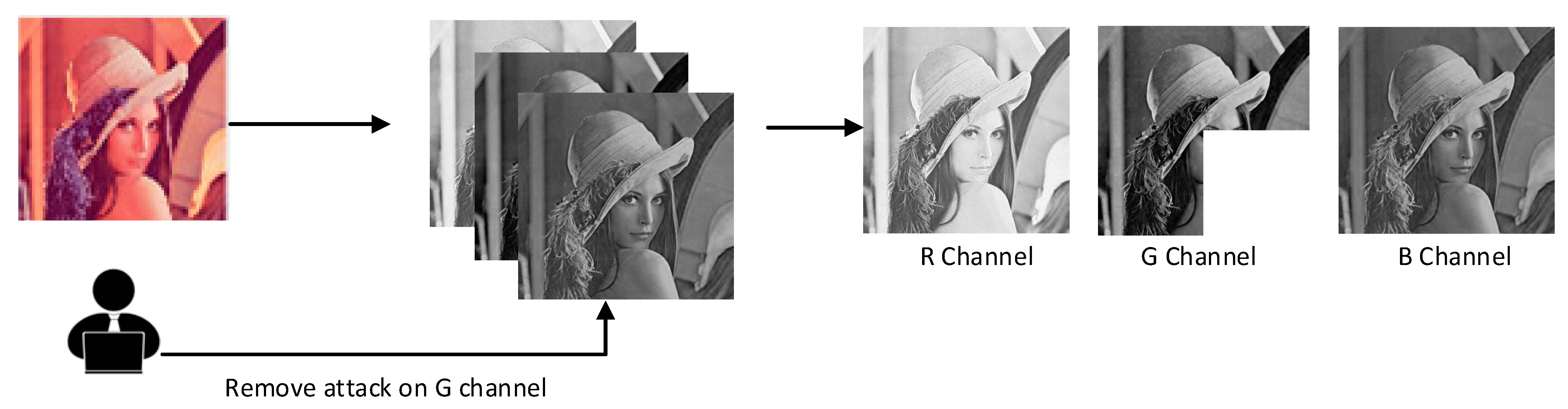 Mathematics 11 01689 g003