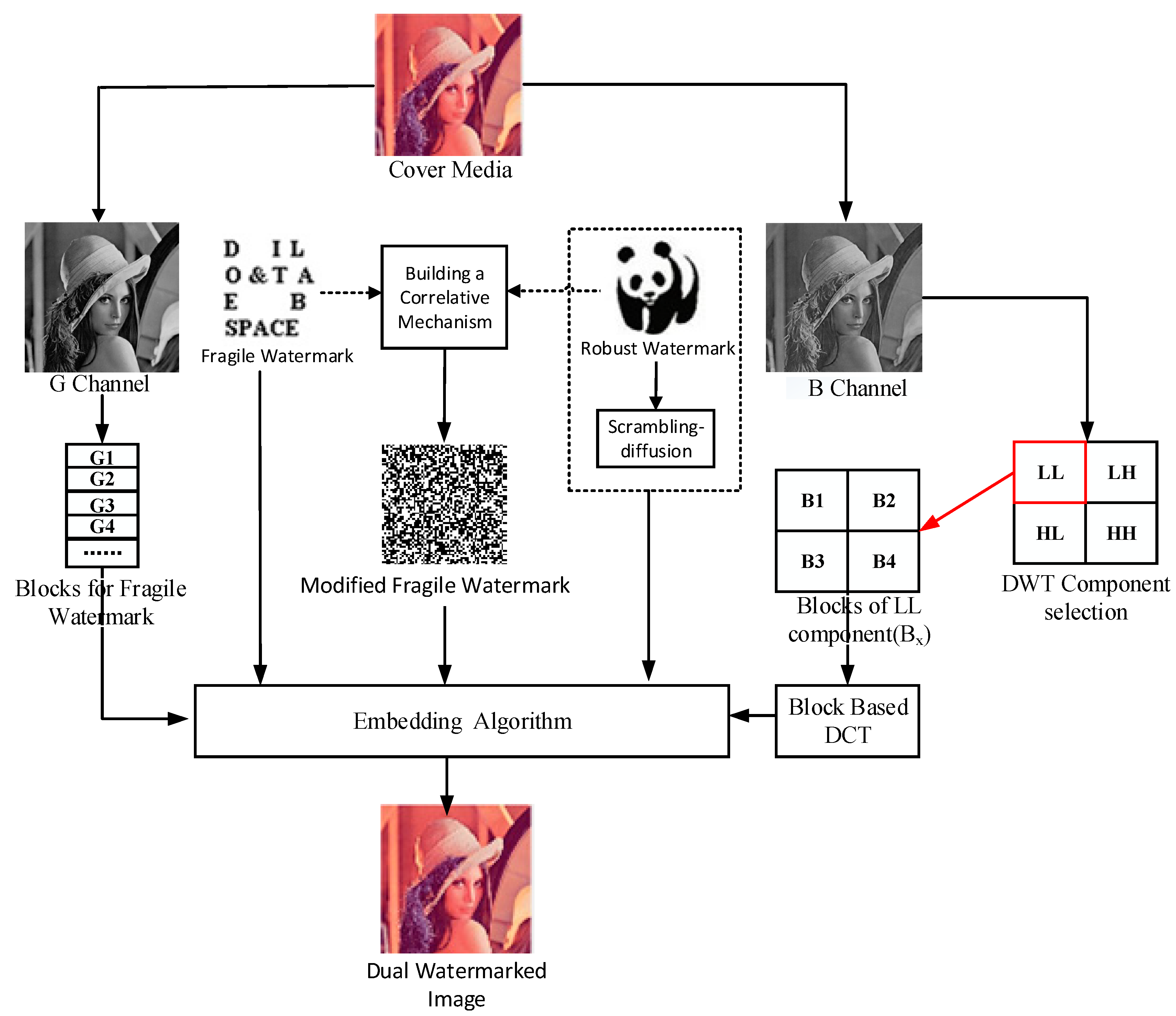 Mathematics 11 01689 g012