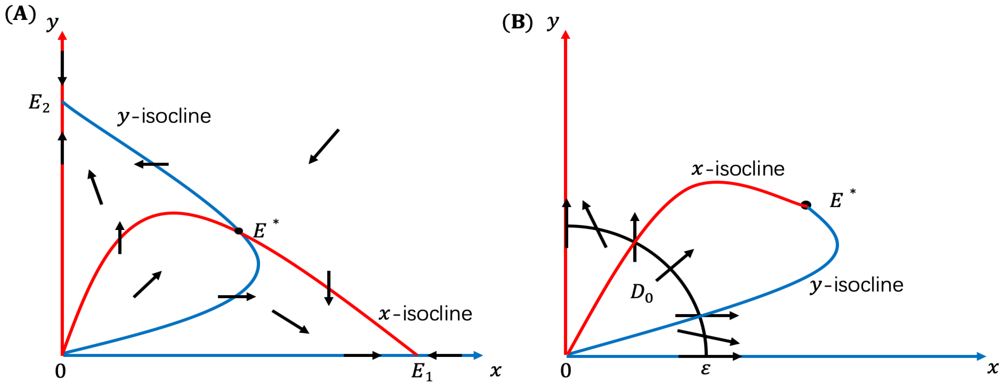 Mathematics 11 01691 g001
