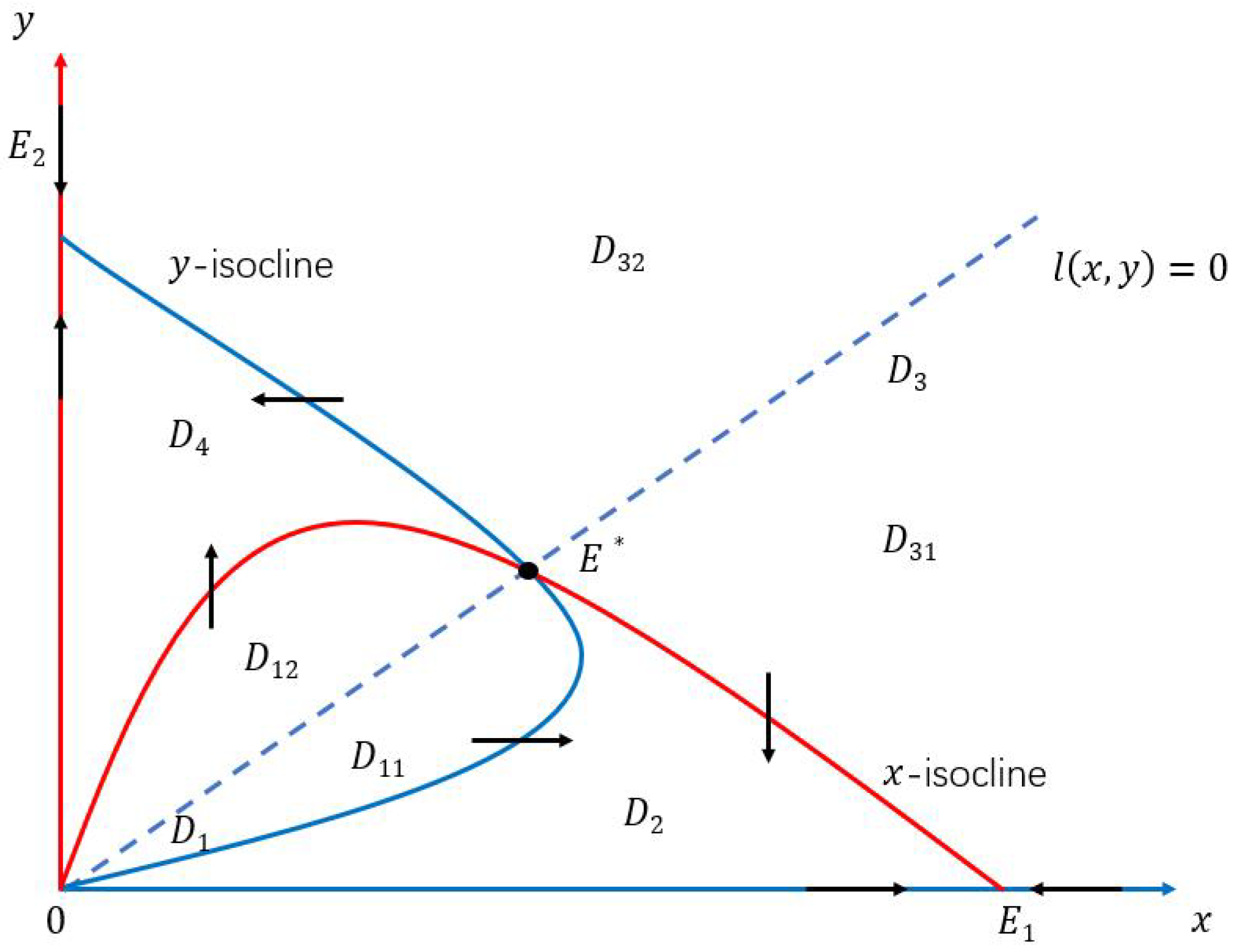 Mathematics 11 01691 g002