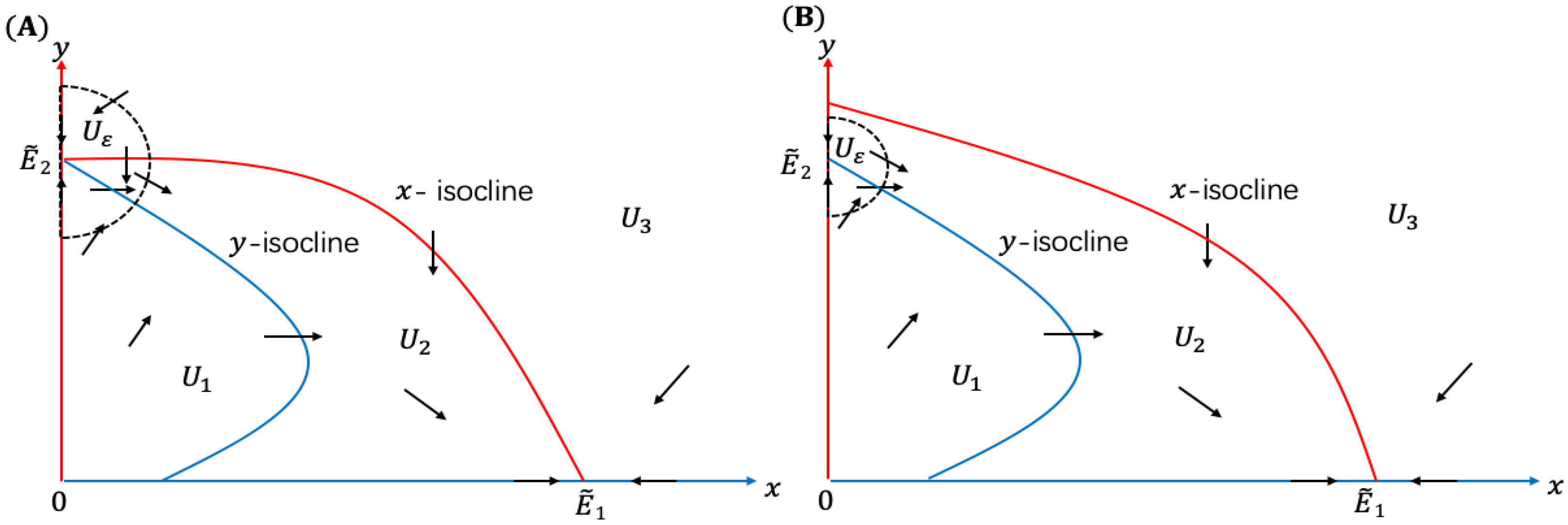 Mathematics 11 01691 g003