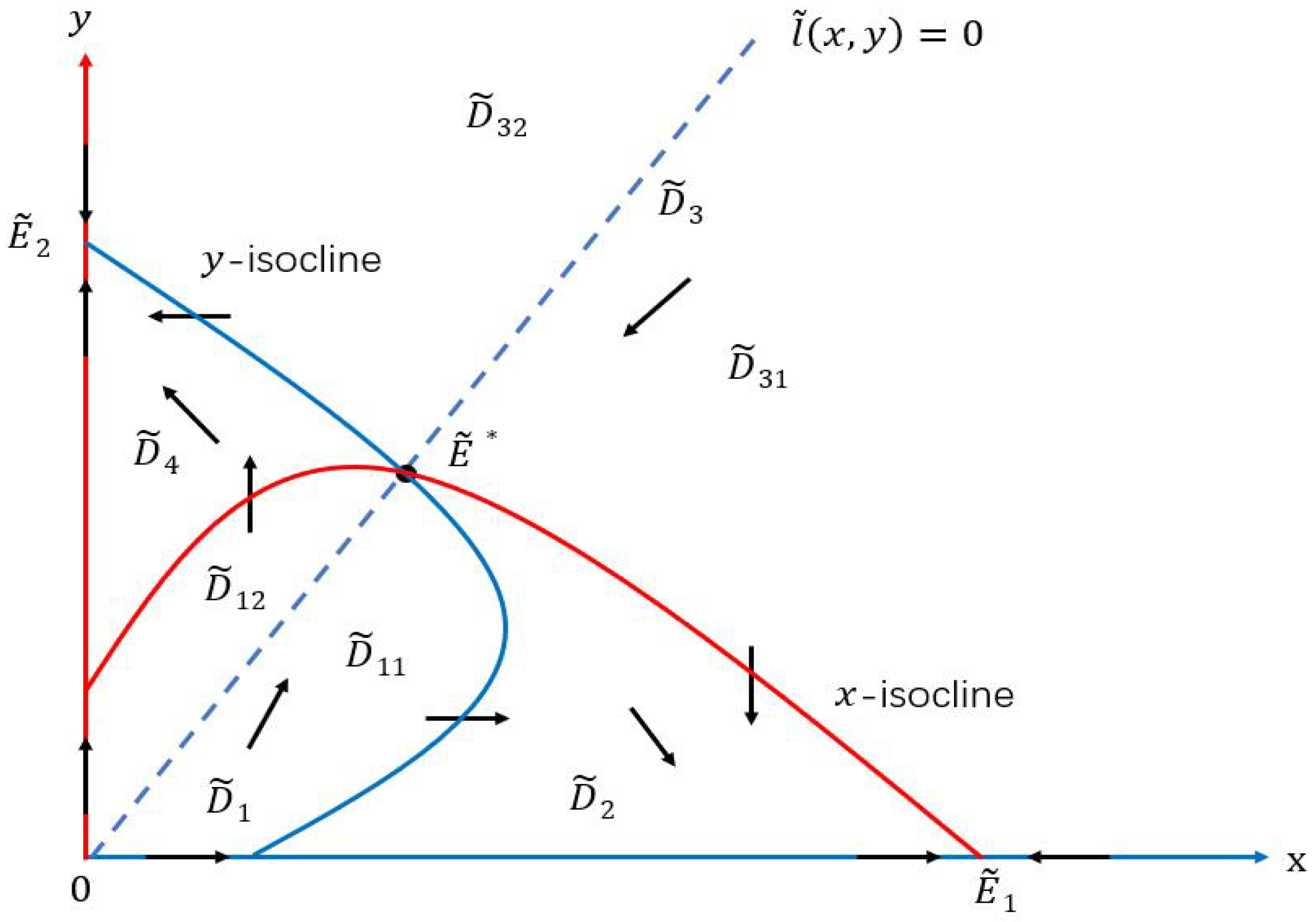 Mathematics 11 01691 g004