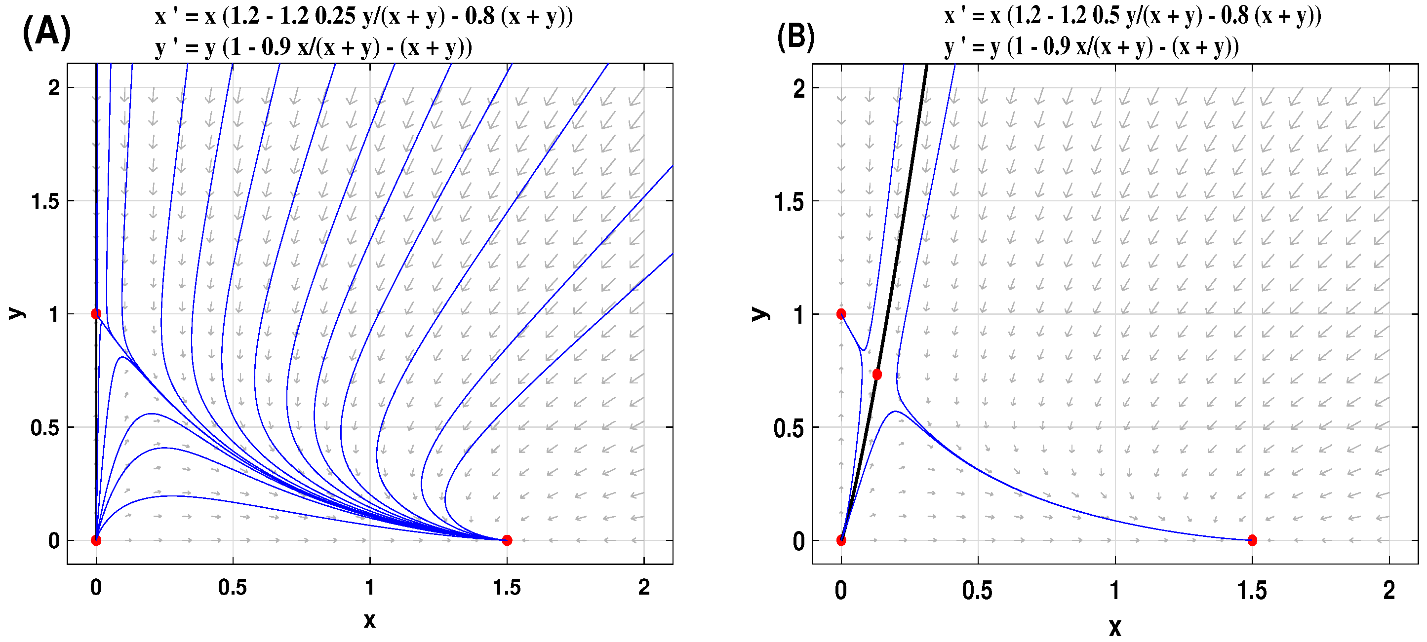Mathematics 11 01691 g006