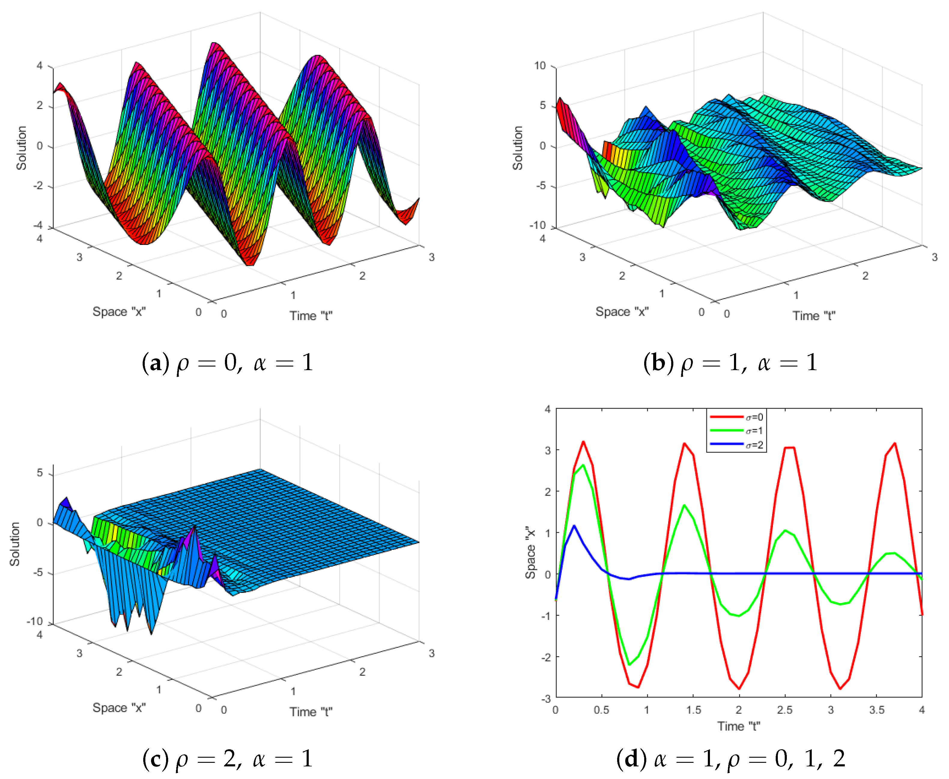 Mathematics 11 01692 g002 Mathematics 11 01692 g002