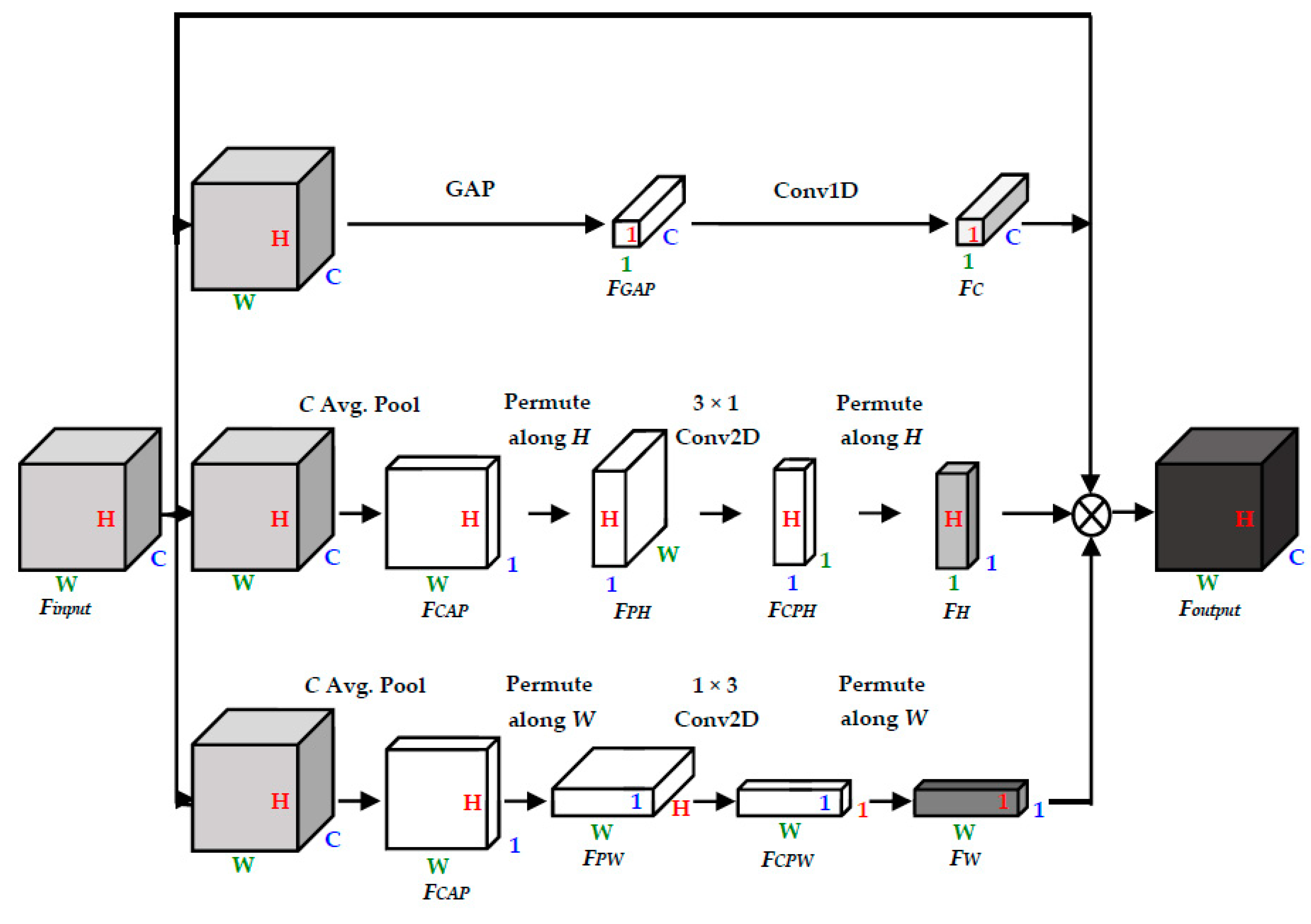 Mathematics 11 01694 g003