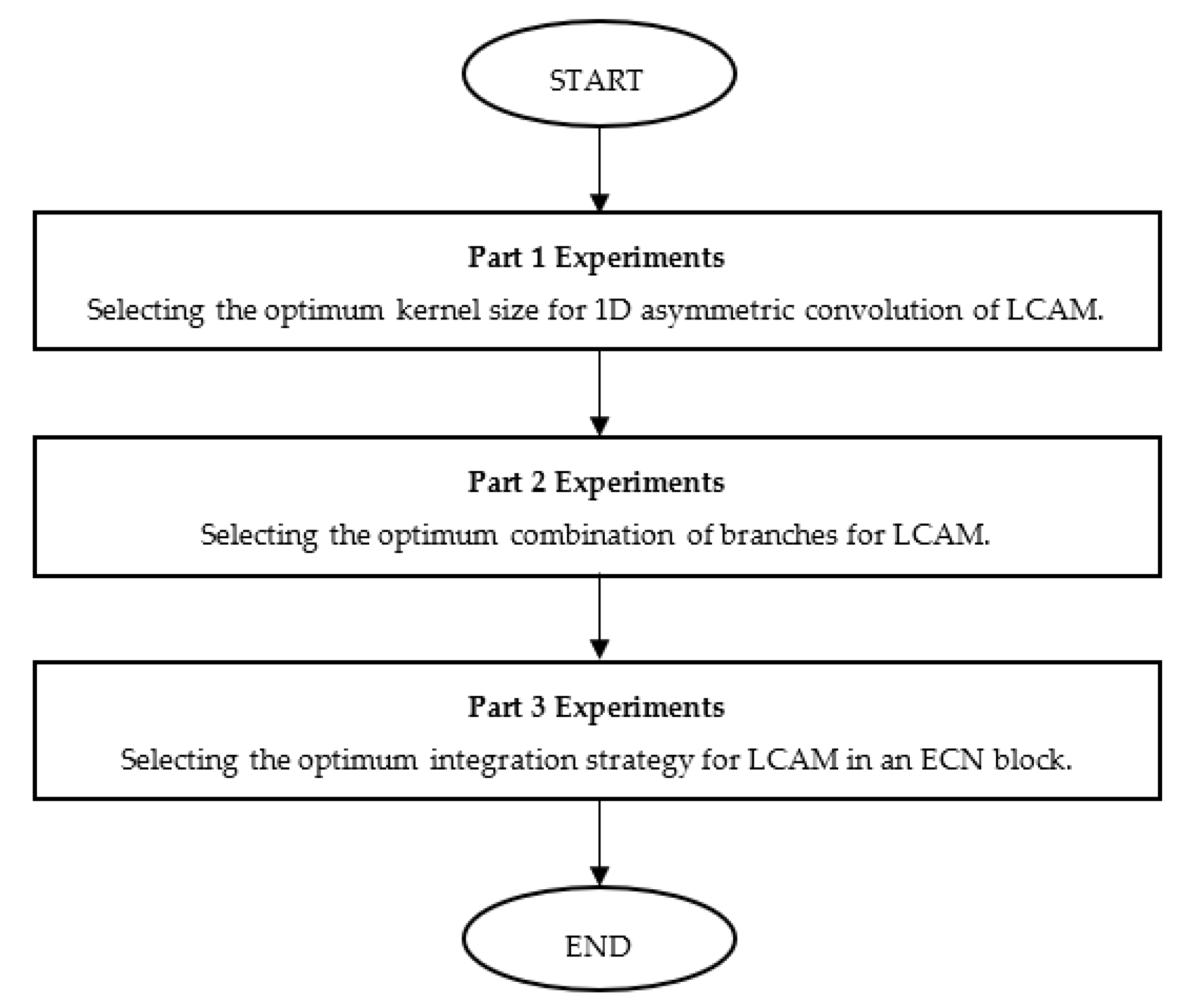 Mathematics 11 01694 g004