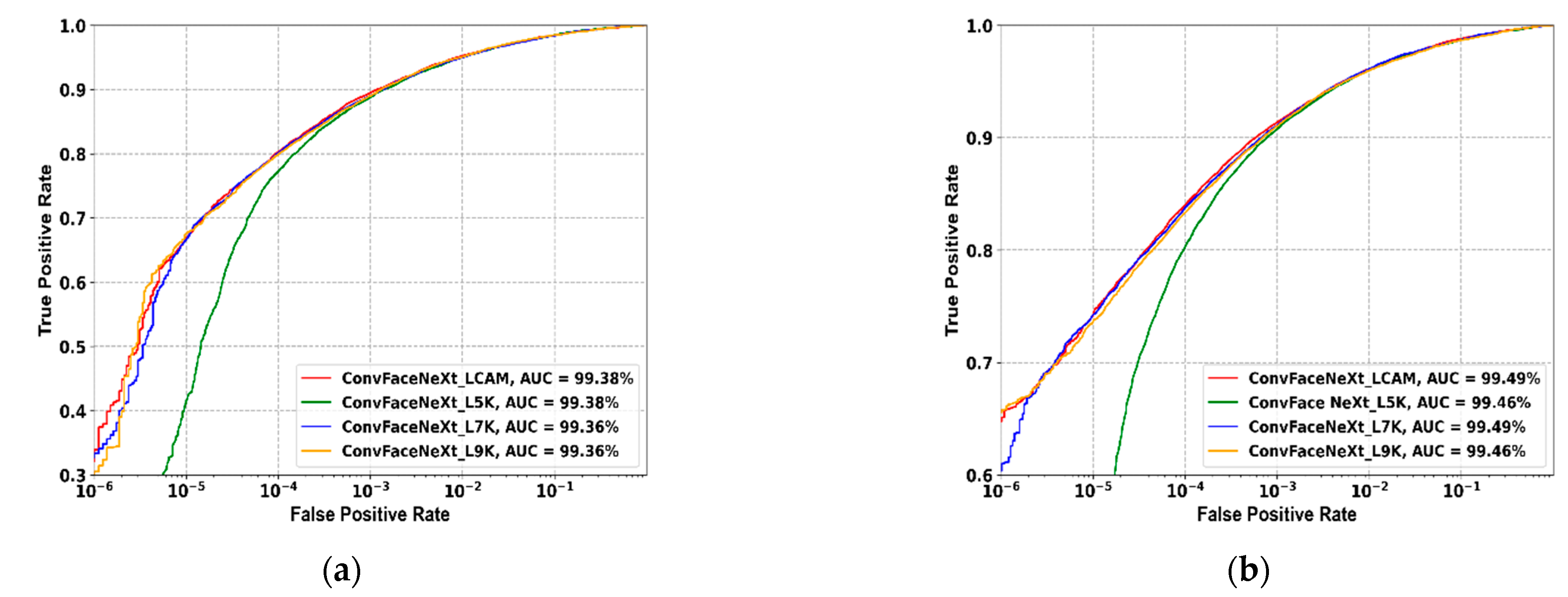 Mathematics 11 01694 g005