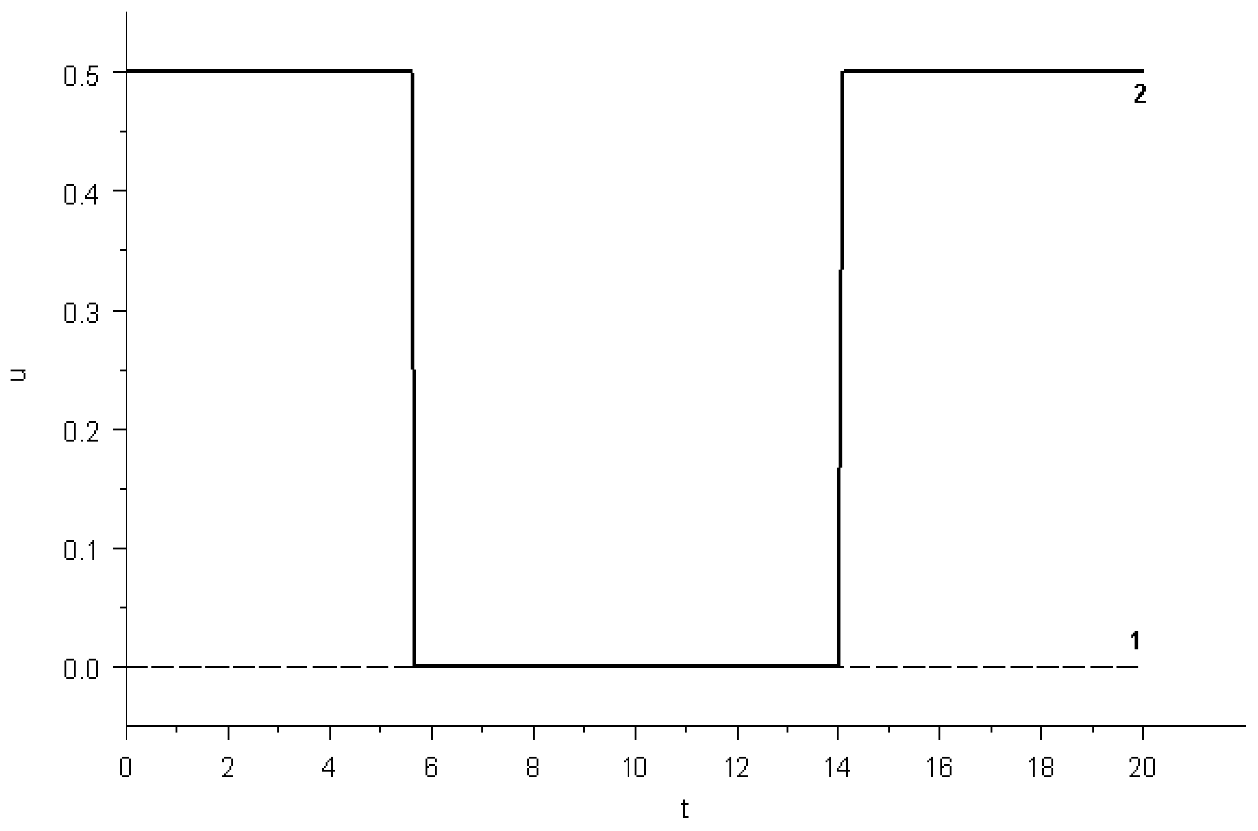 Mathematics 11 01695 g001
