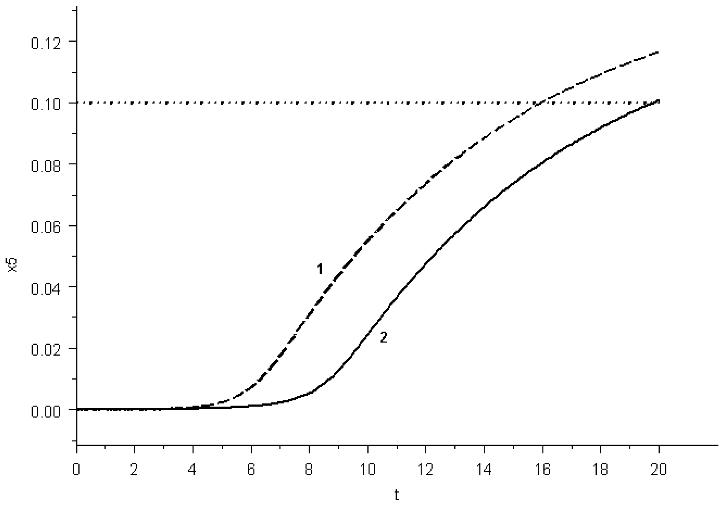 Mathematics 11 01695 g006