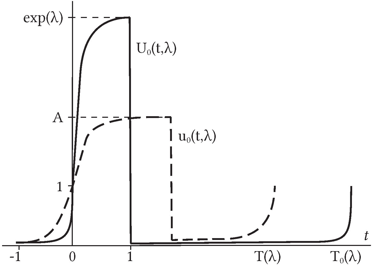 Mathematics 11 01699 g002 Mathematics 11 01699 g002