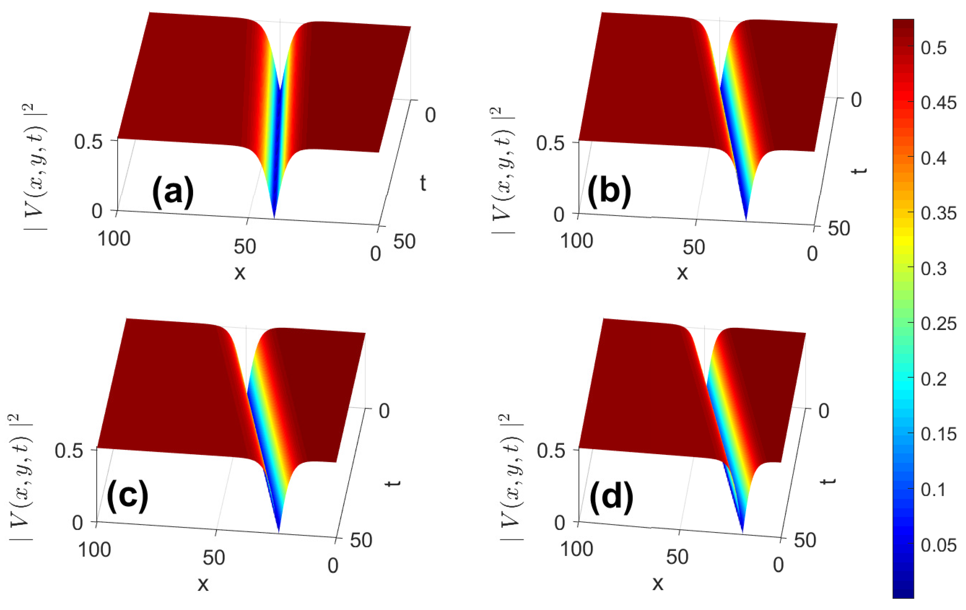 Mathematics 11 01703 g001 Mathematics 11 01703 g001