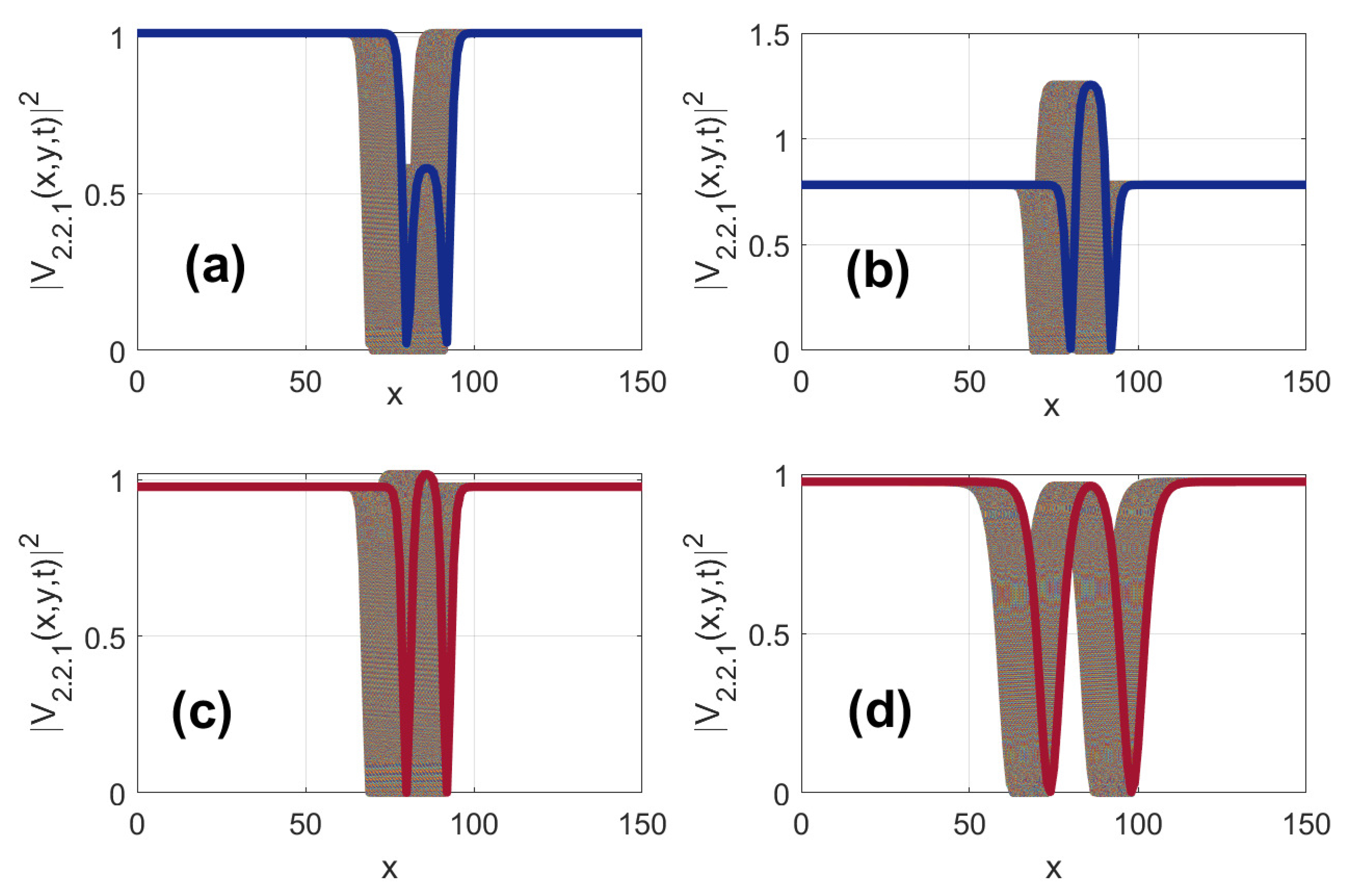 Mathematics 11 01703 g005 Mathematics 11 01703 g005
