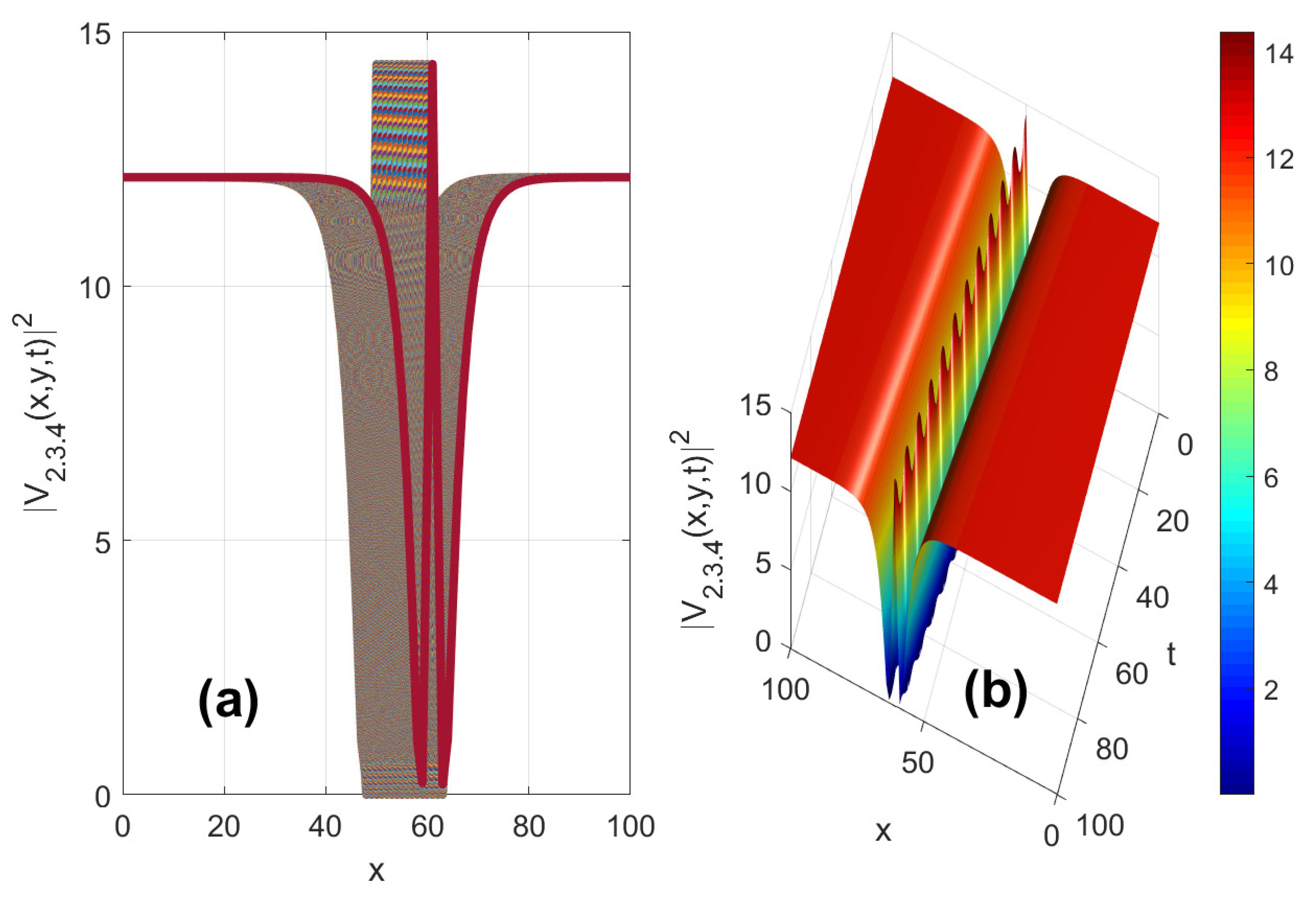 Mathematics 11 01703 g006 Mathematics 11 01703 g006