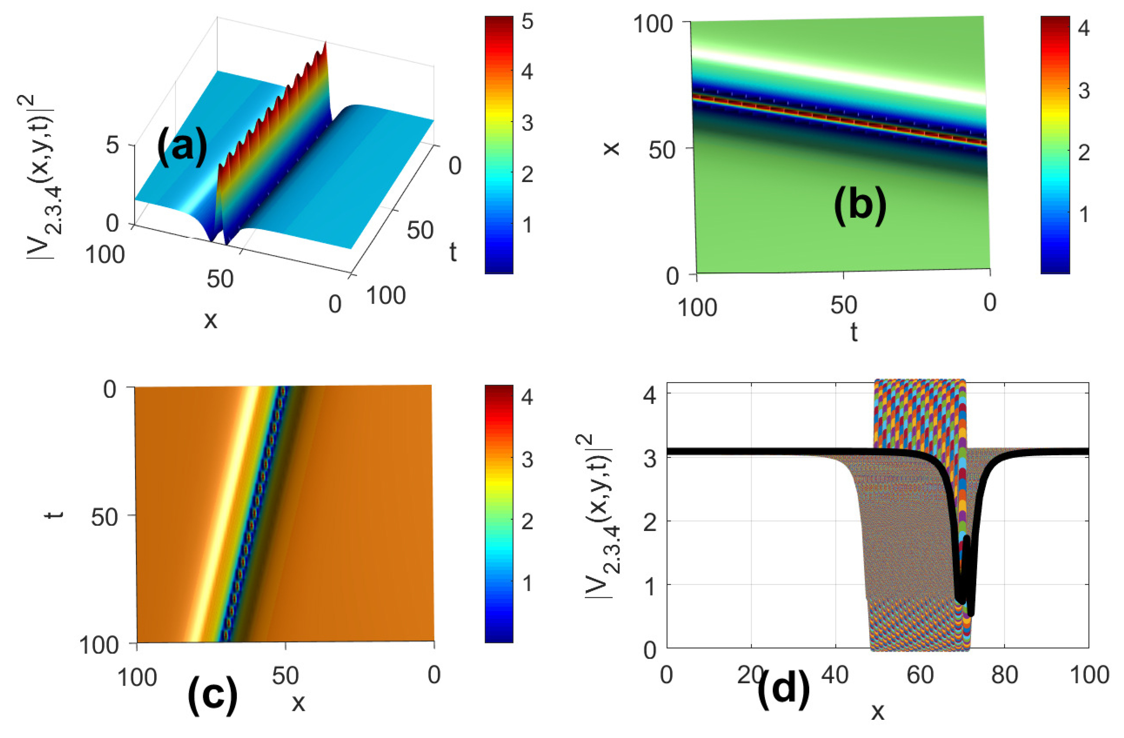 Mathematics 11 01703 g007 Mathematics 11 01703 g007