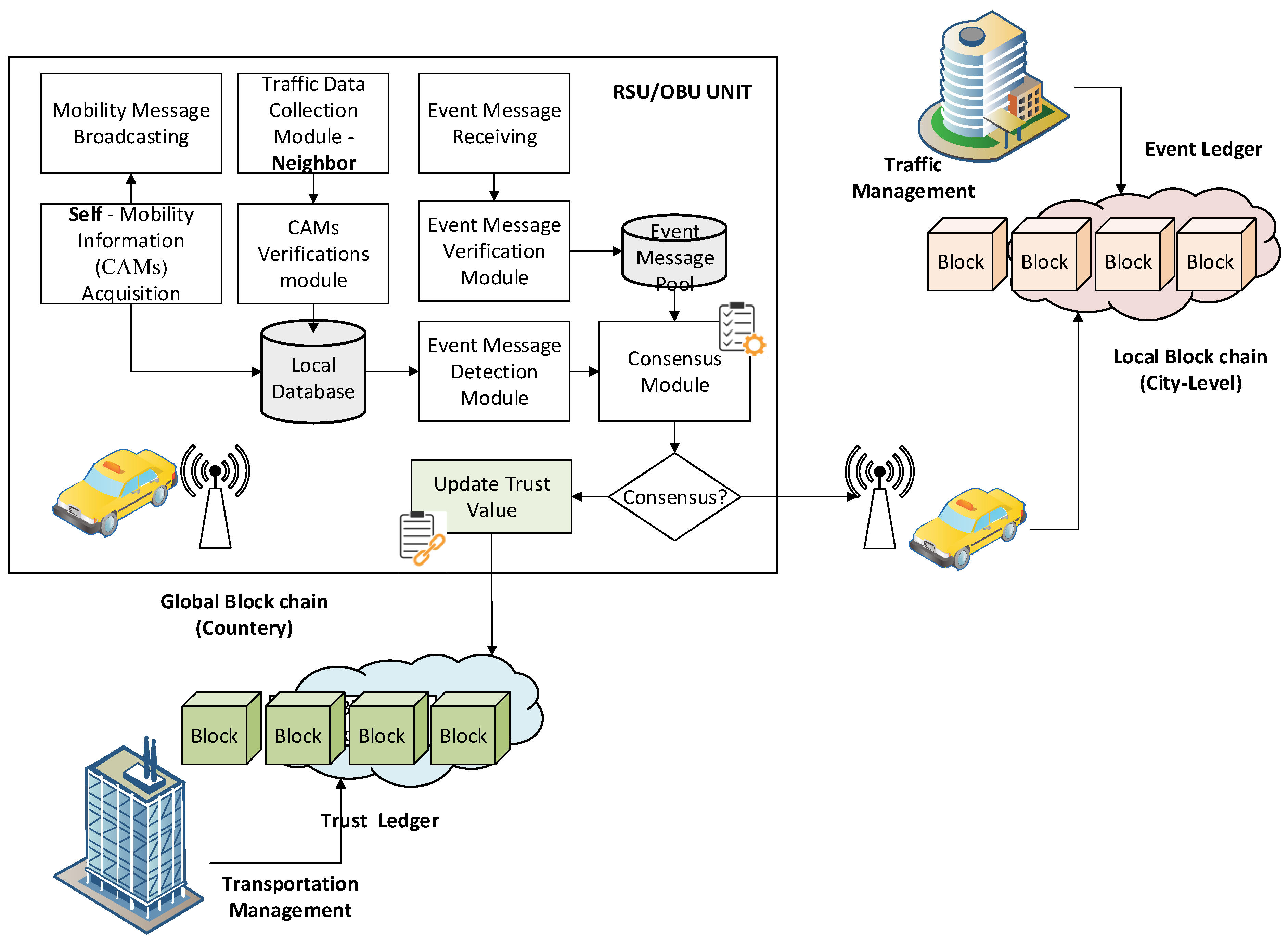 Mathematics 11 01704 g001 Mathematics 11 01704 g001