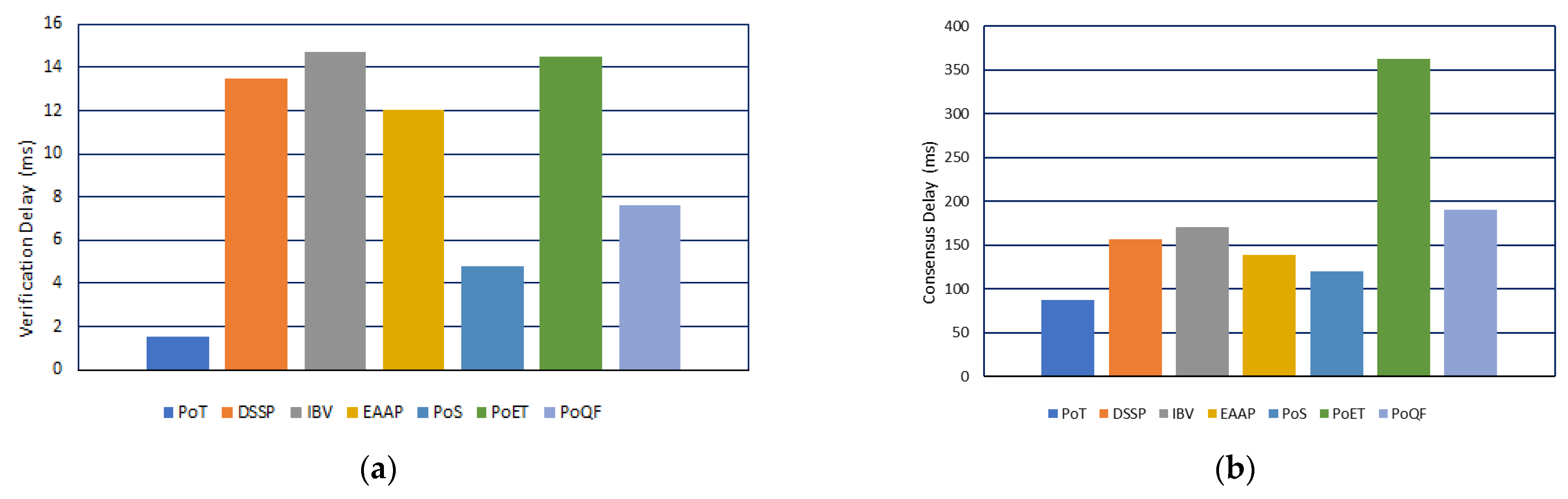 Mathematics 11 01704 g011 Mathematics 11 01704 g011