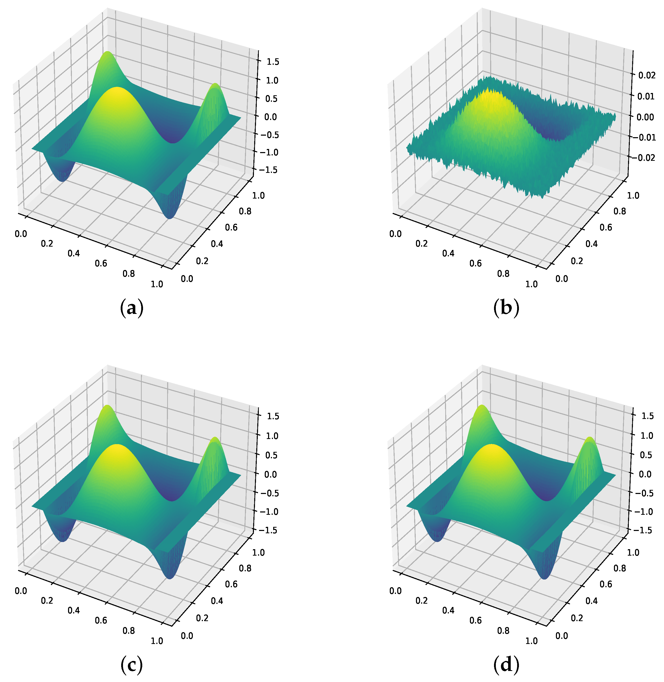 Mathematics 11 01706 g002