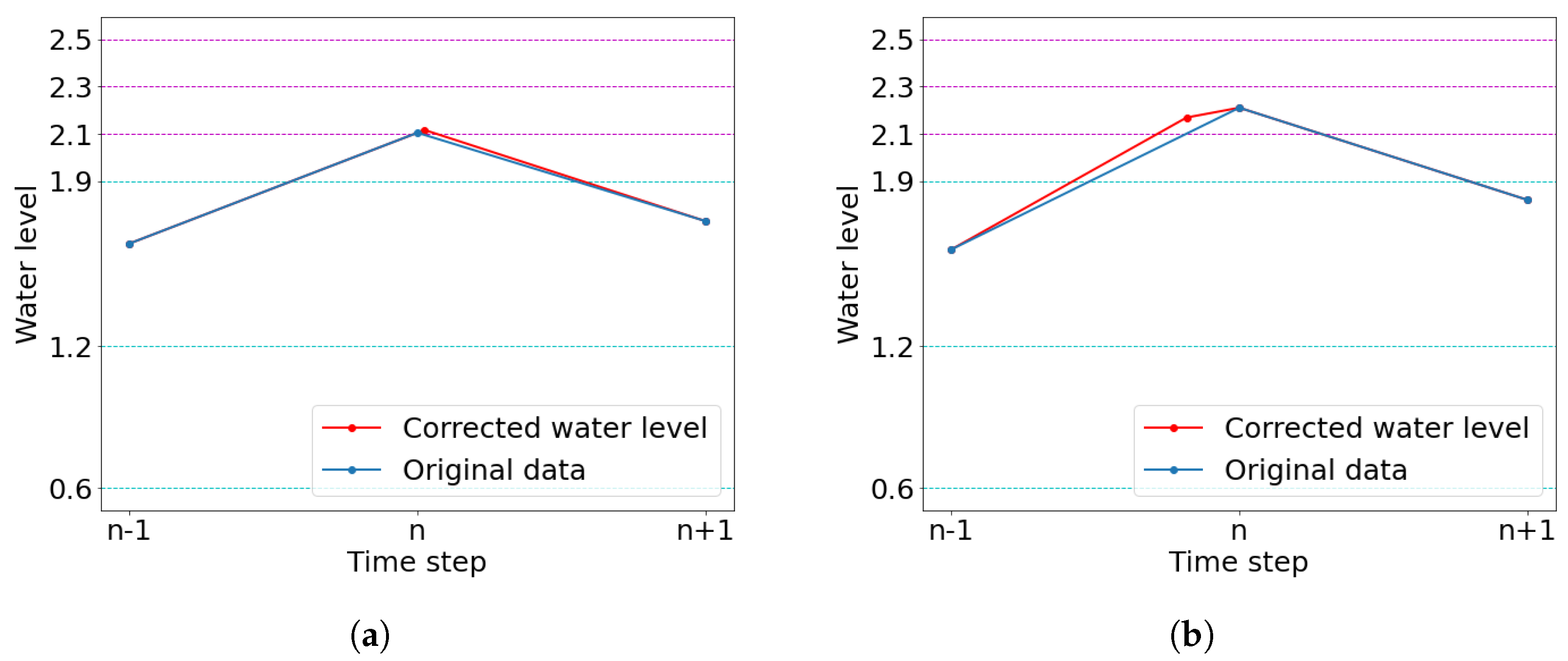Mathematics 11 01707 g004