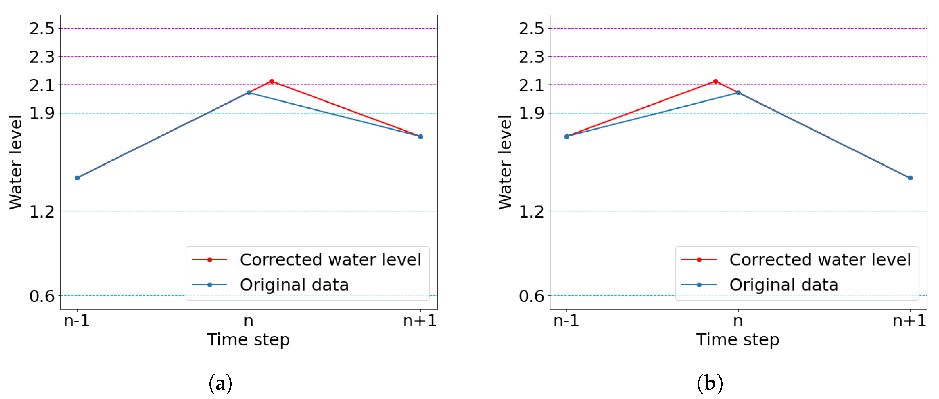 Mathematics 11 01707 g006