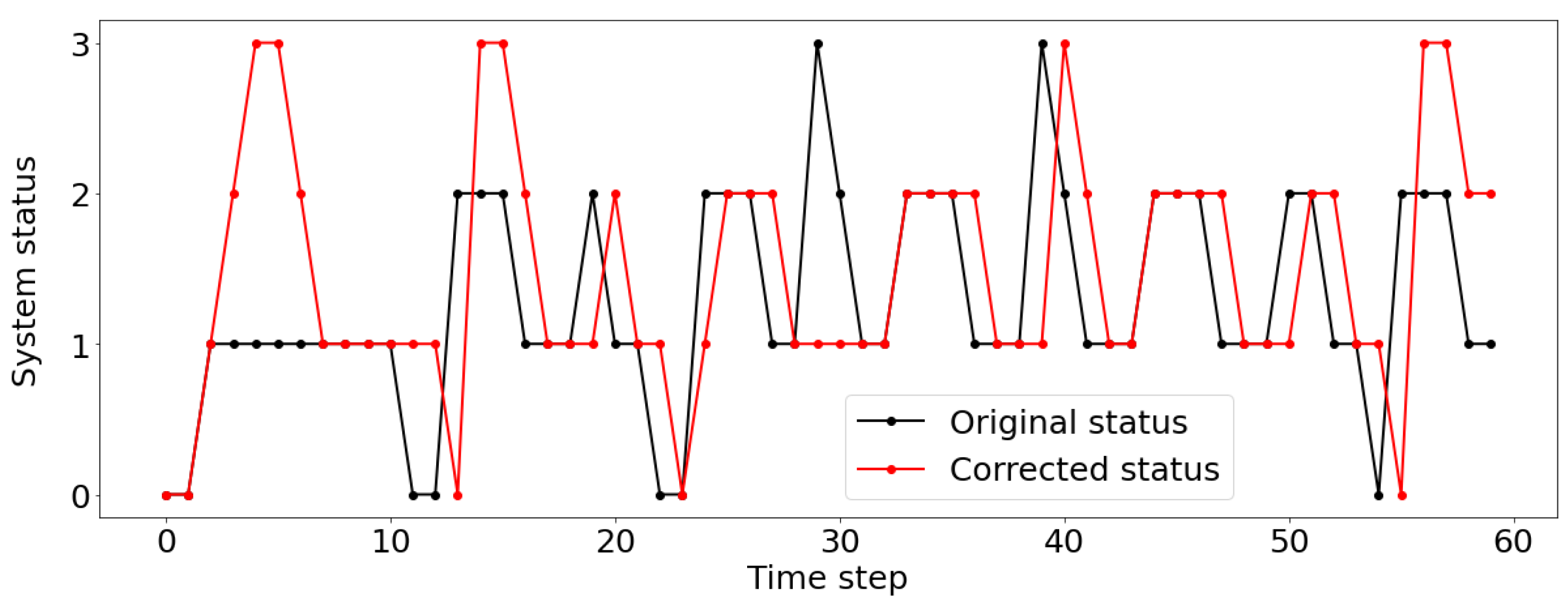 Mathematics 11 01707 g010
