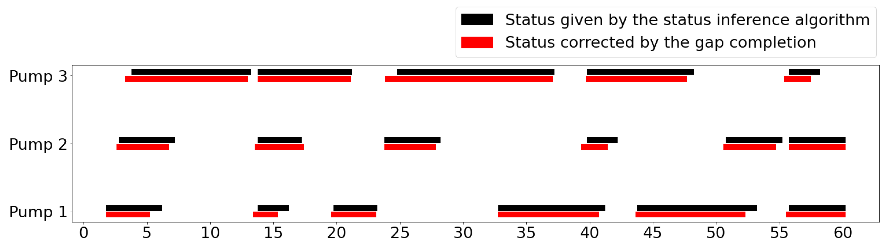 Mathematics 11 01707 g011