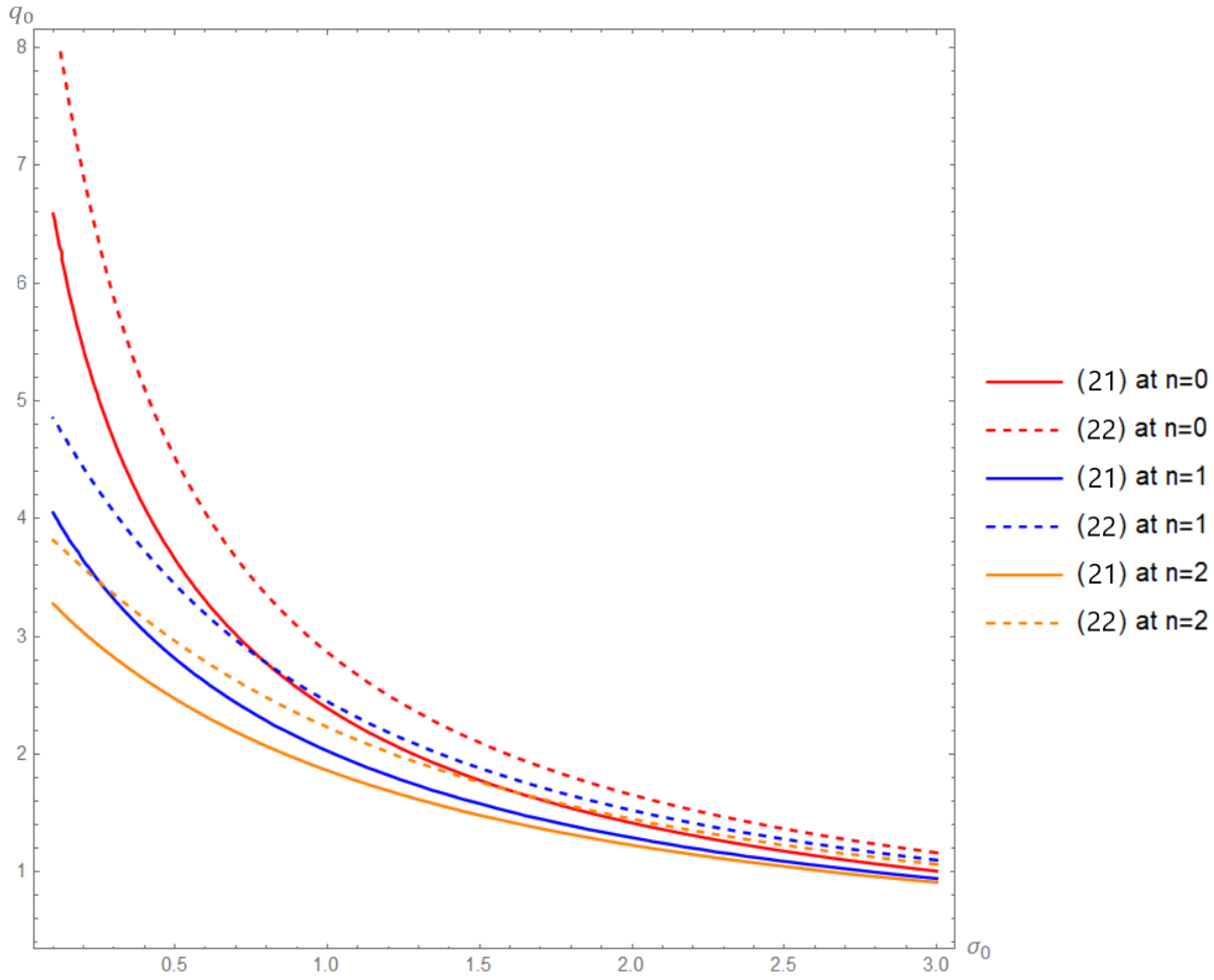 Mathematics 11 01708 g003 Mathematics 11 01708 g003