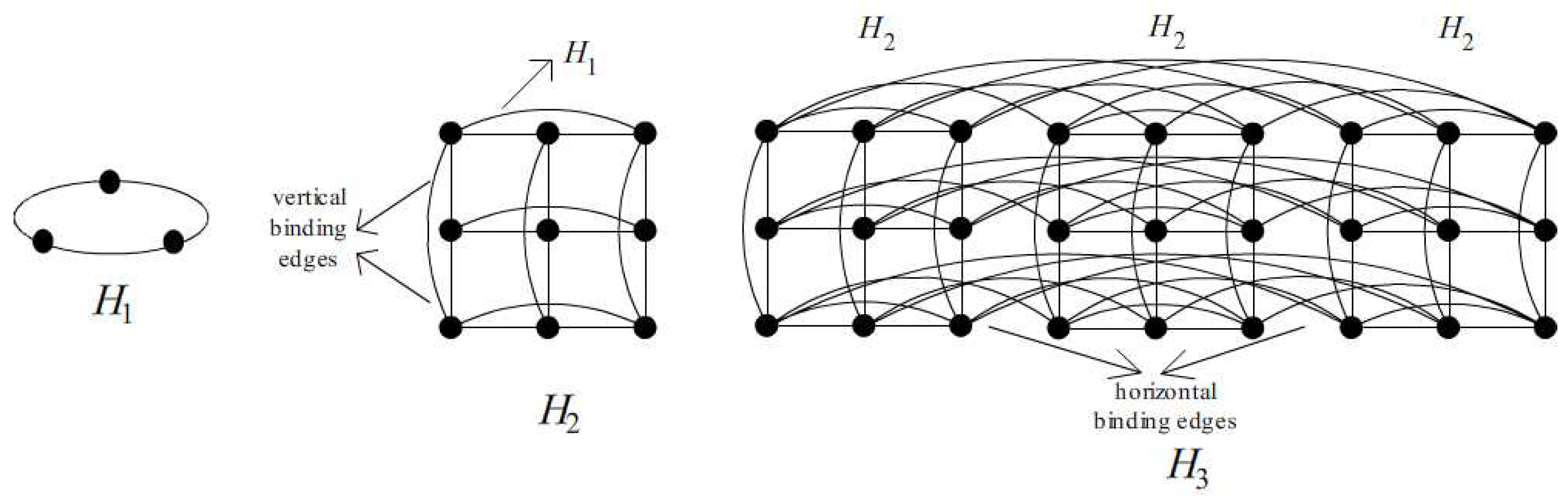Mathematics 11 01711 g001