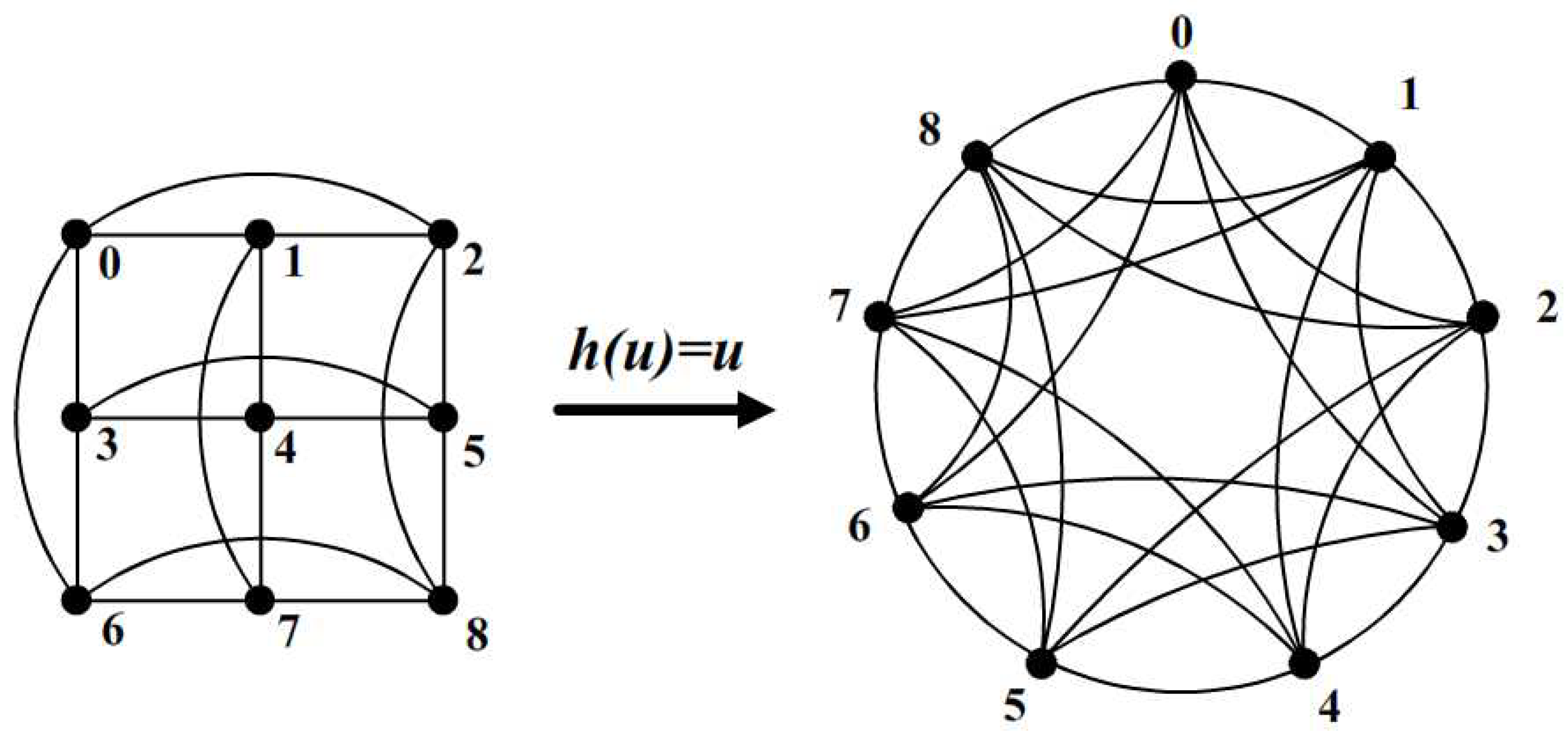 Mathematics 11 01711 g003