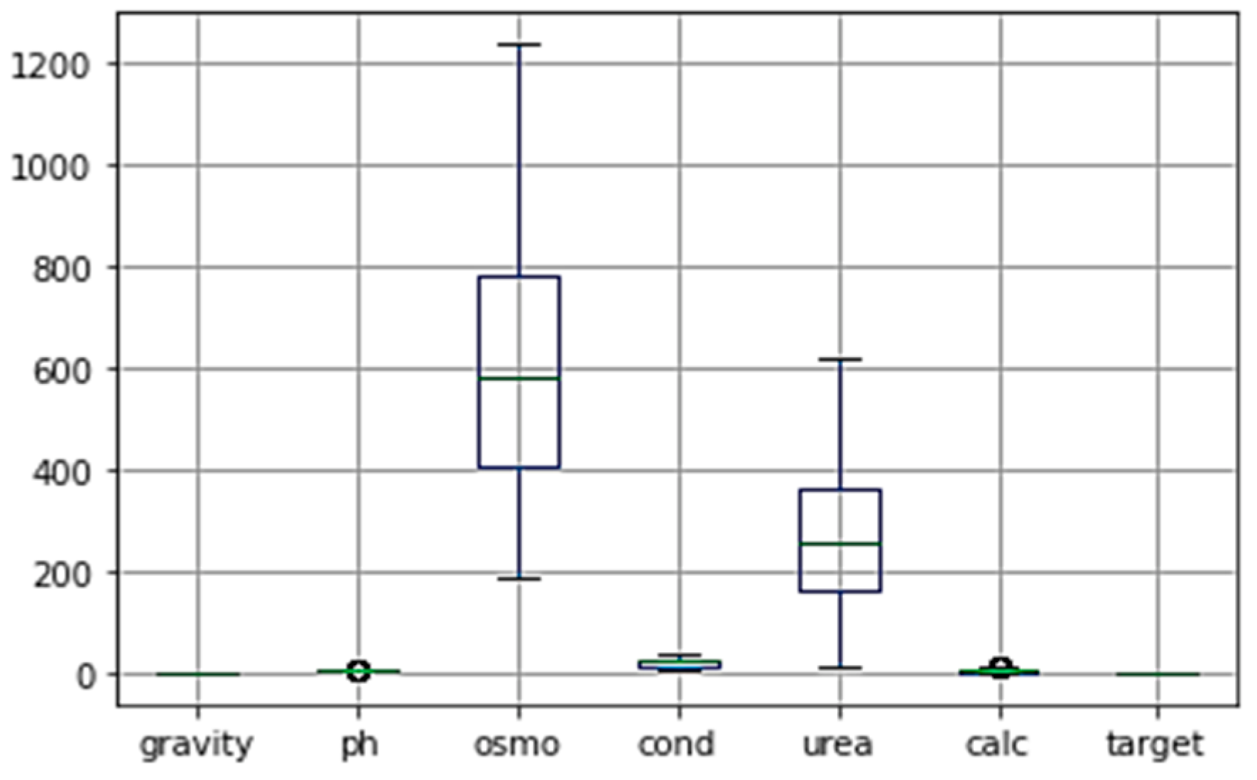 Mathematics 11 01717 g005