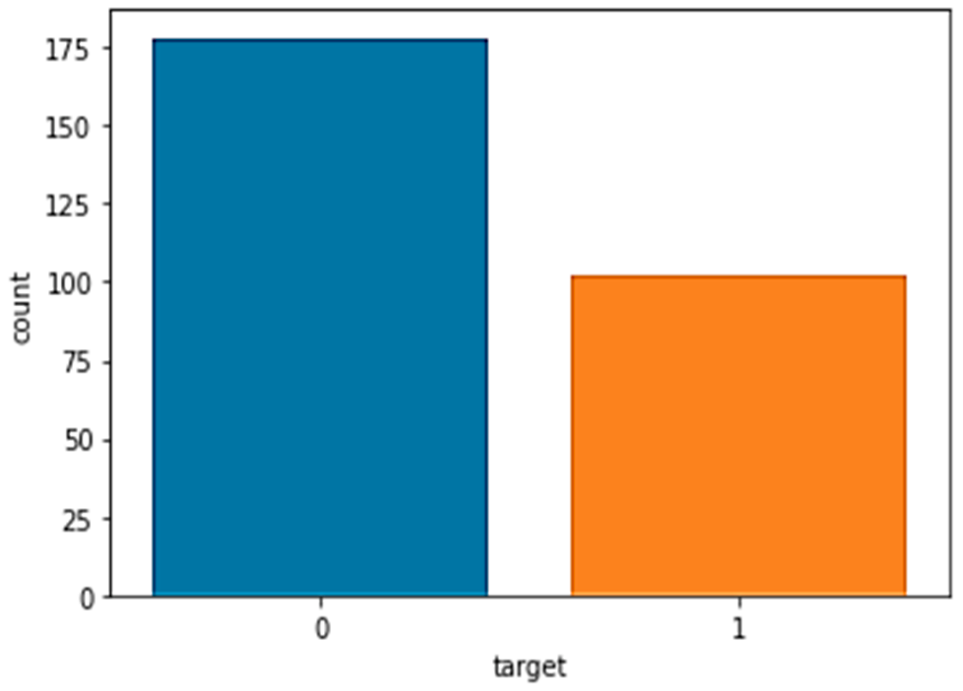 Mathematics 11 01717 g006