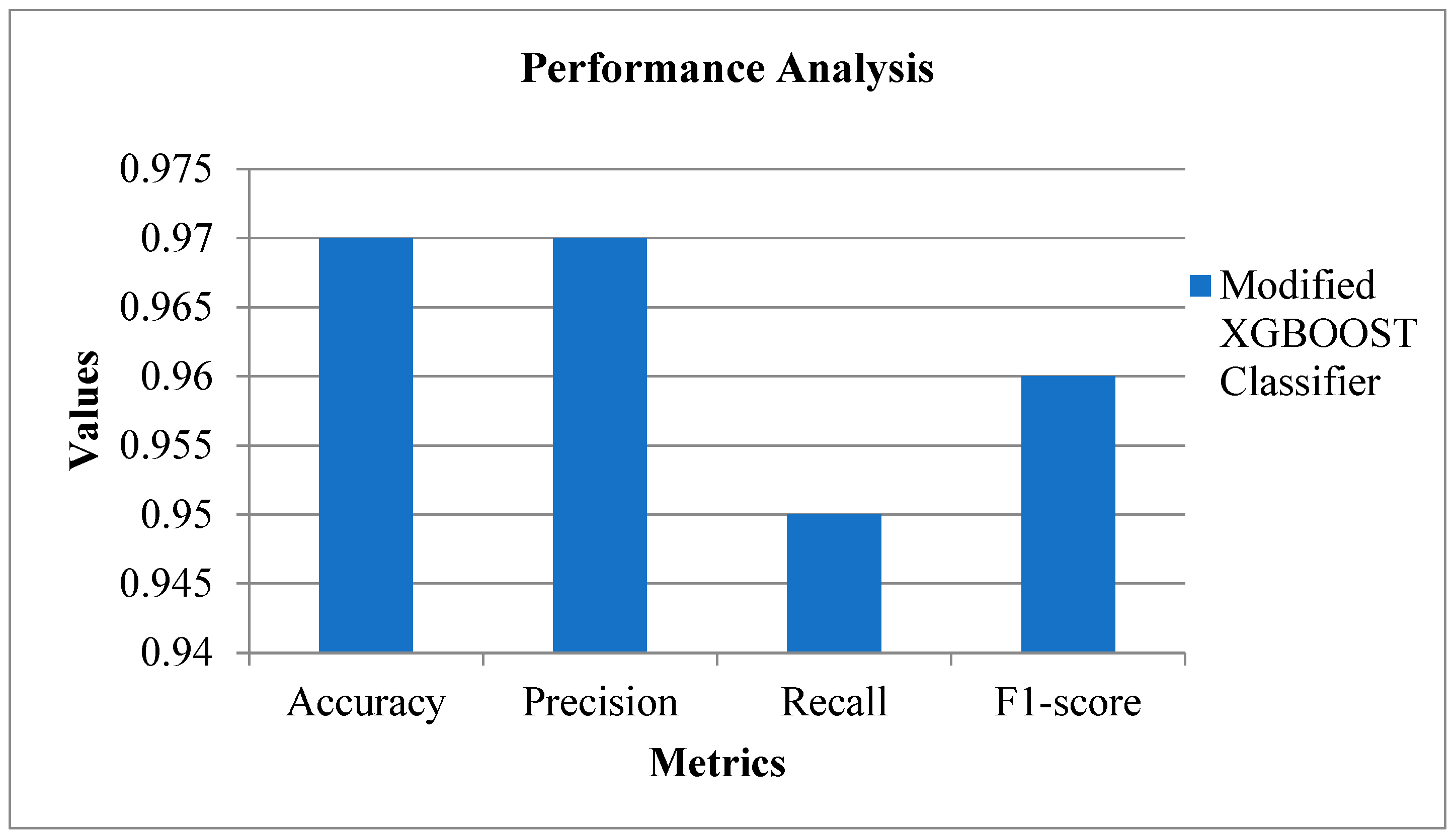Mathematics 11 01717 g014