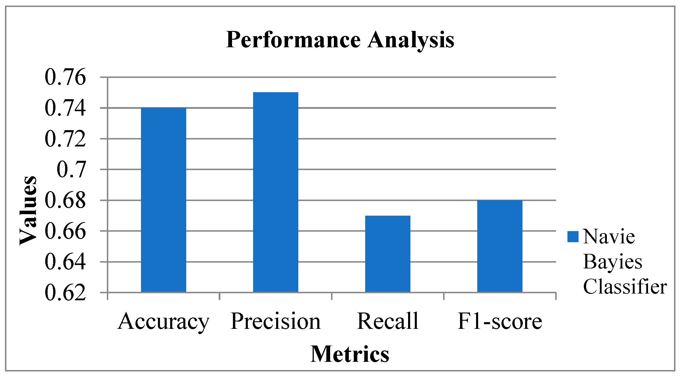 Mathematics 11 01717 g015