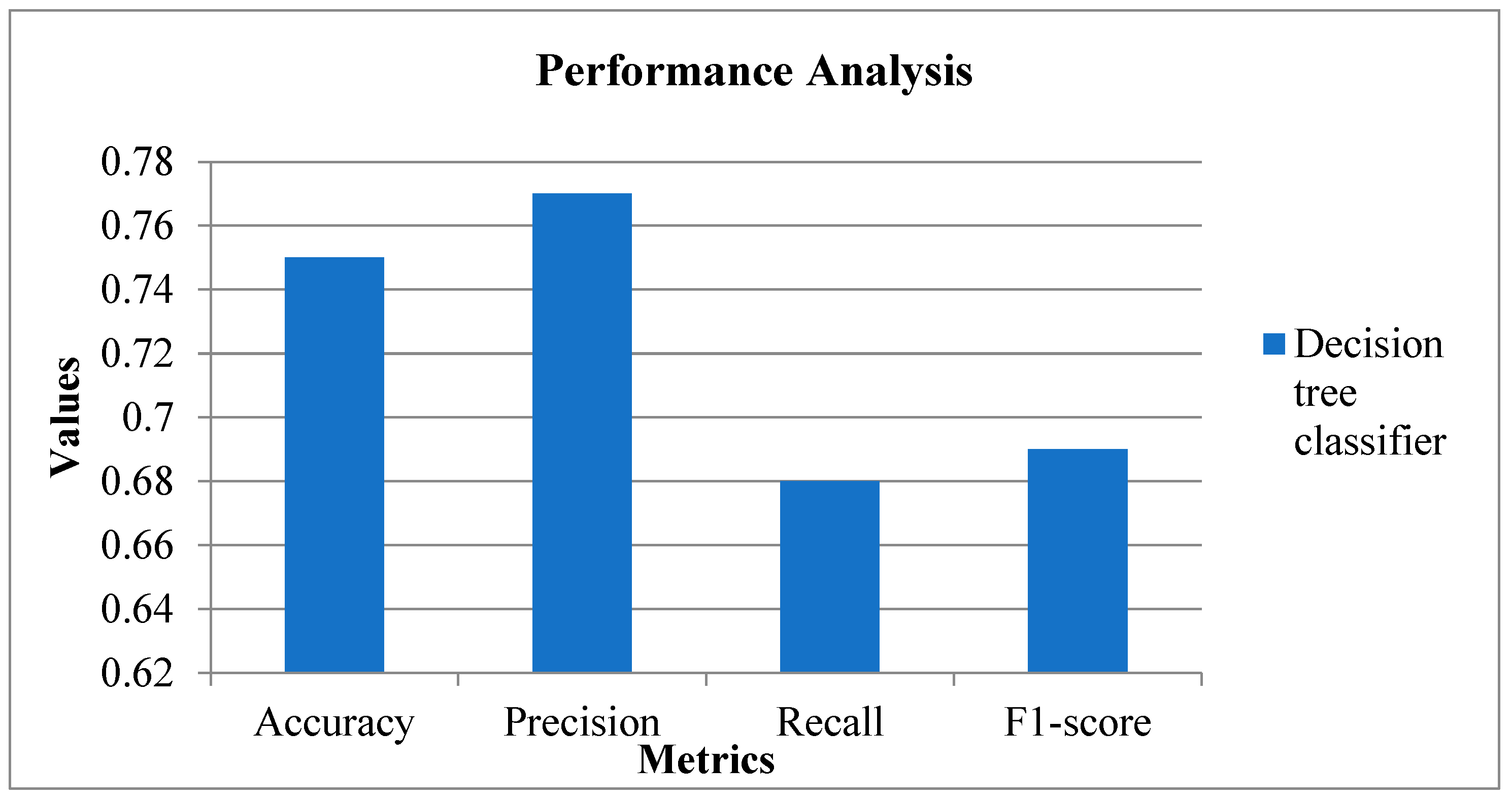 Mathematics 11 01717 g016