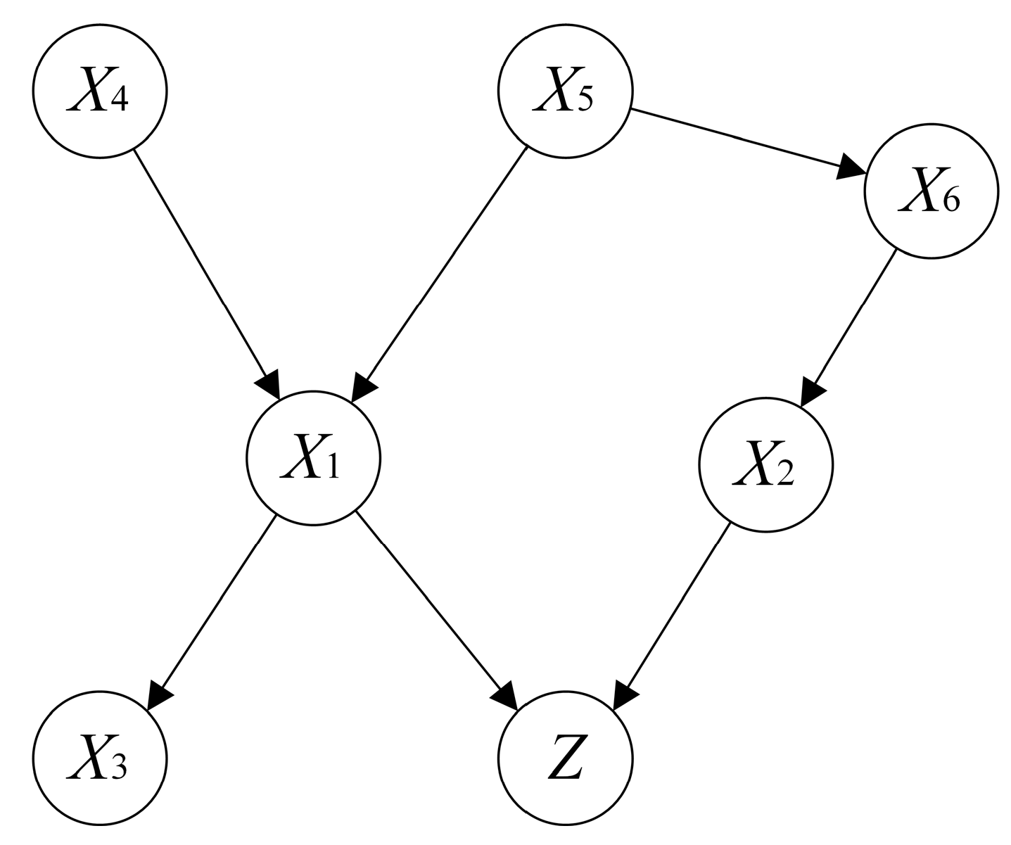 Mathematics 11 01719 g003