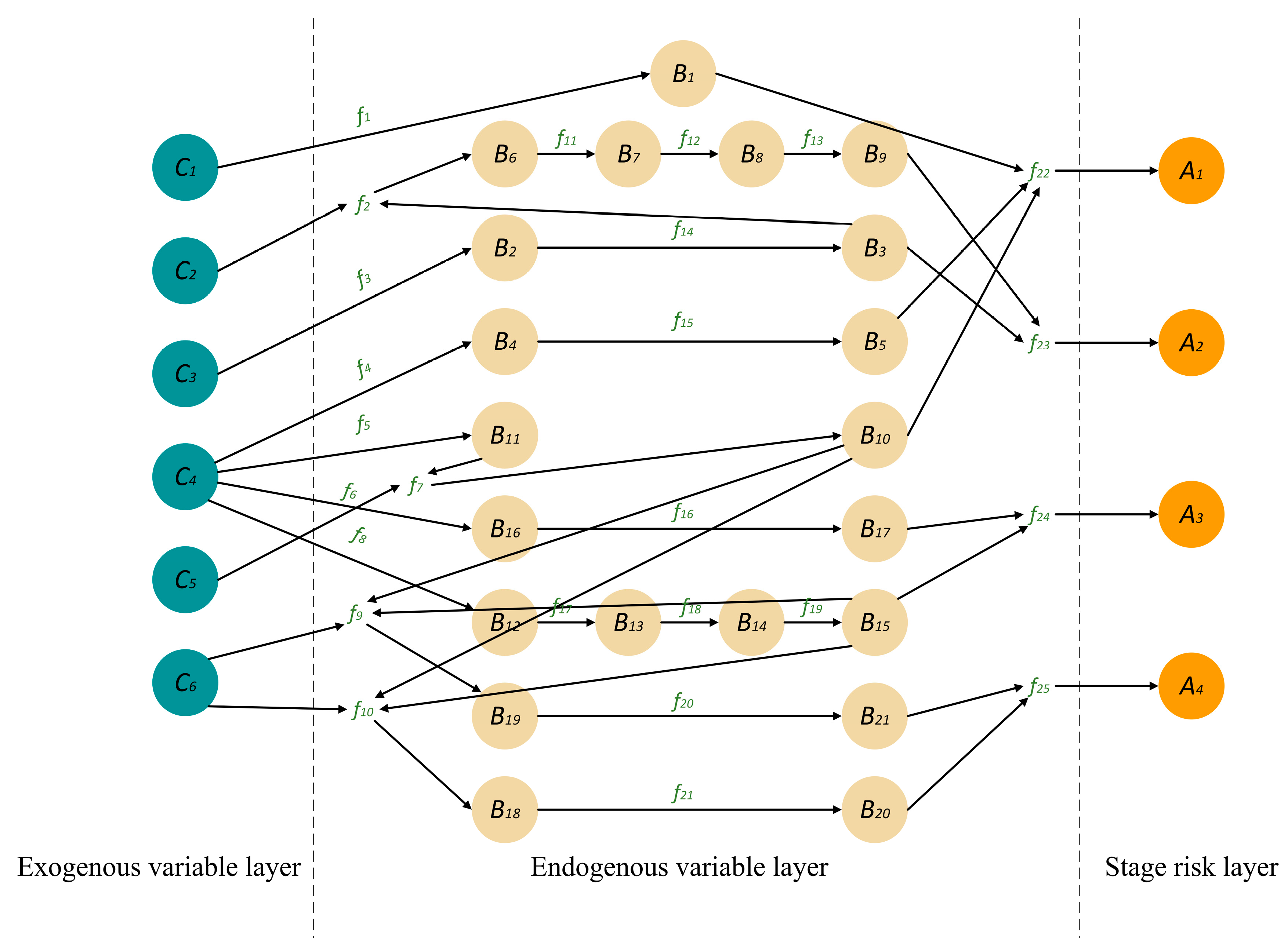 Mathematics 11 01719 g004