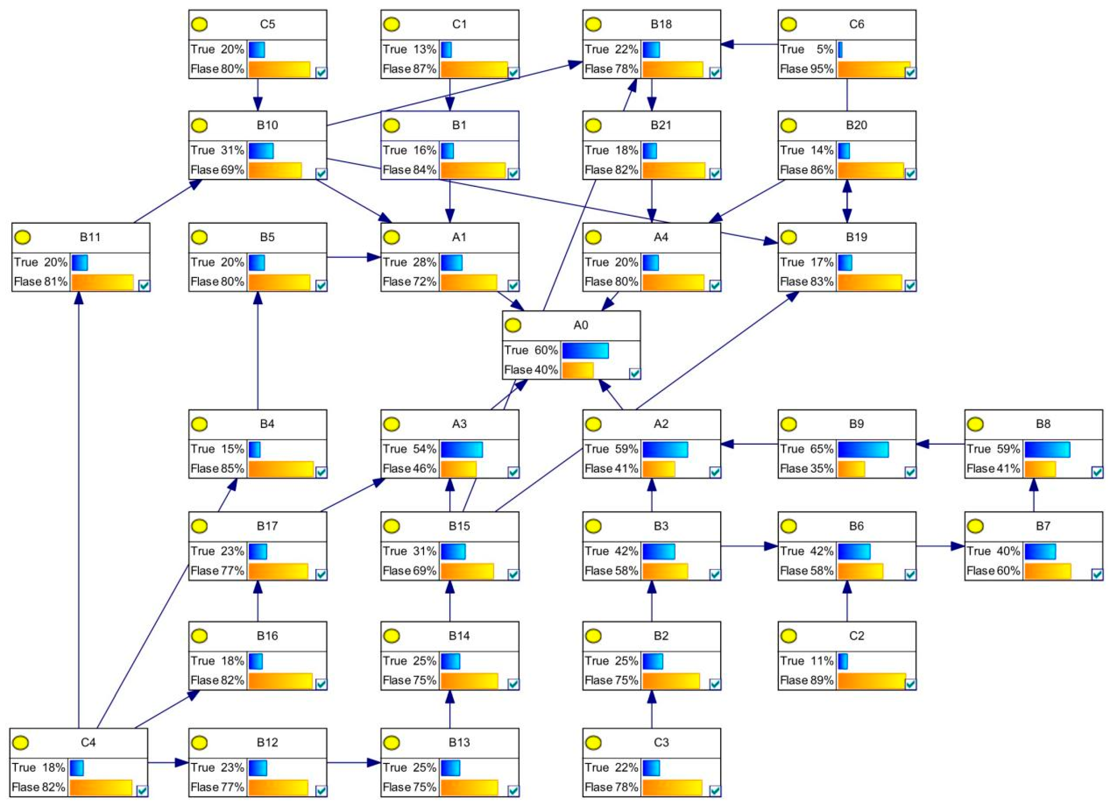 Mathematics 11 01719 g005