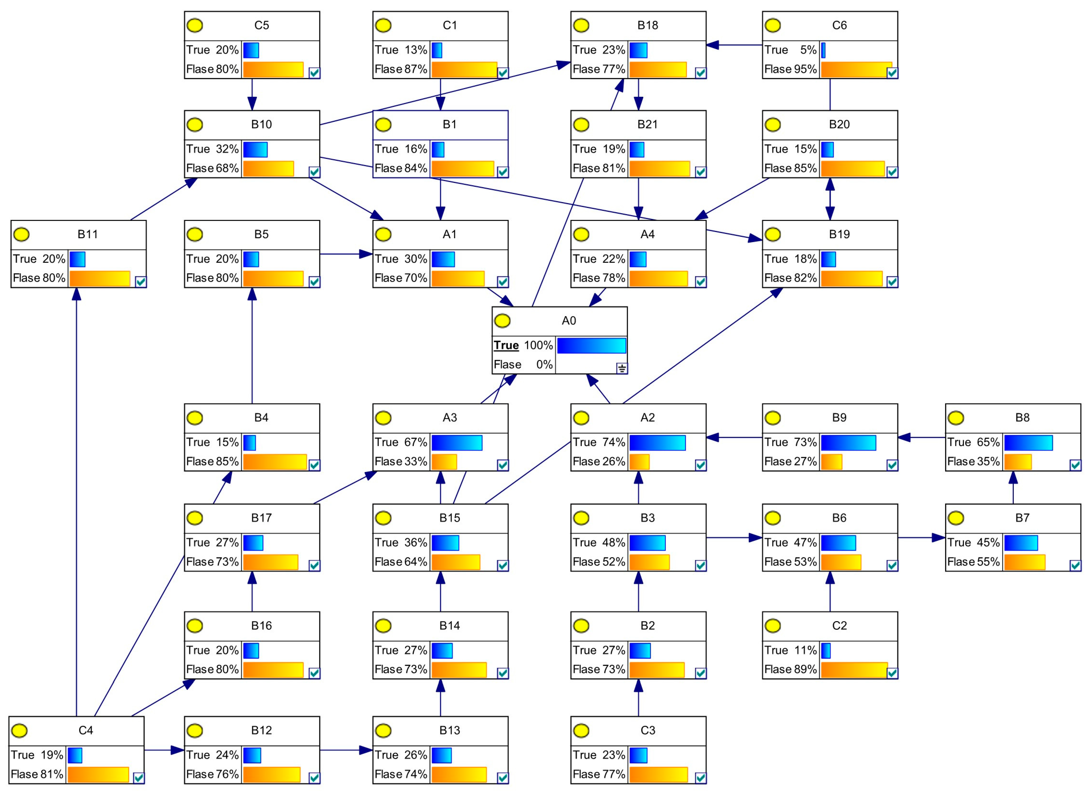 Mathematics 11 01719 g006