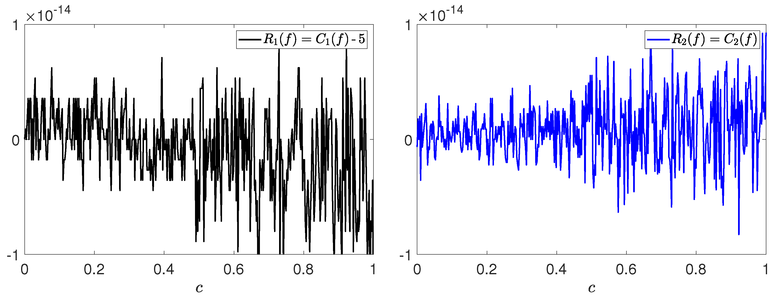 Mathematics 11 01721 g003 Mathematics 11 01721 g003
