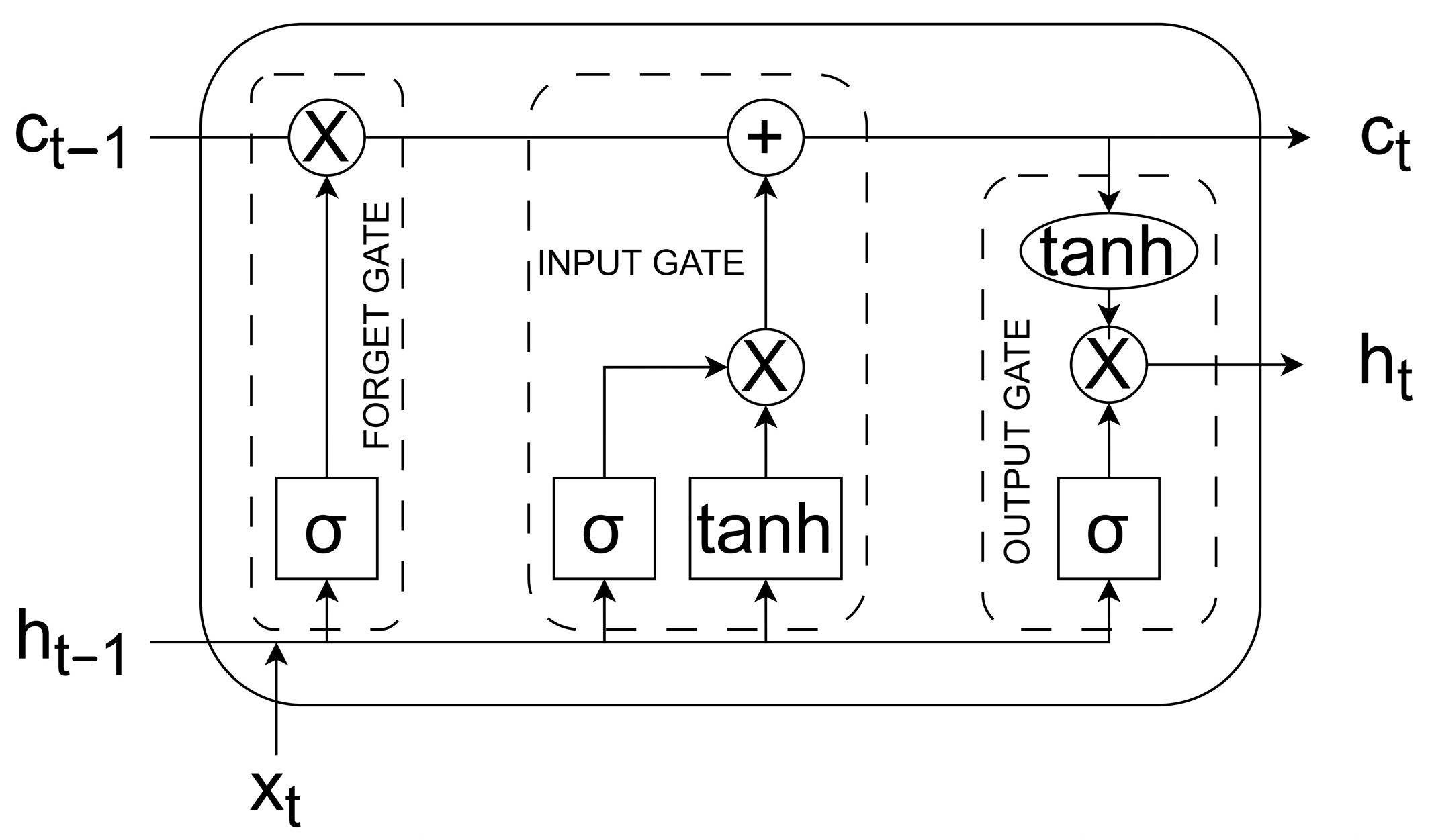 Mathematics 11 01723 g002