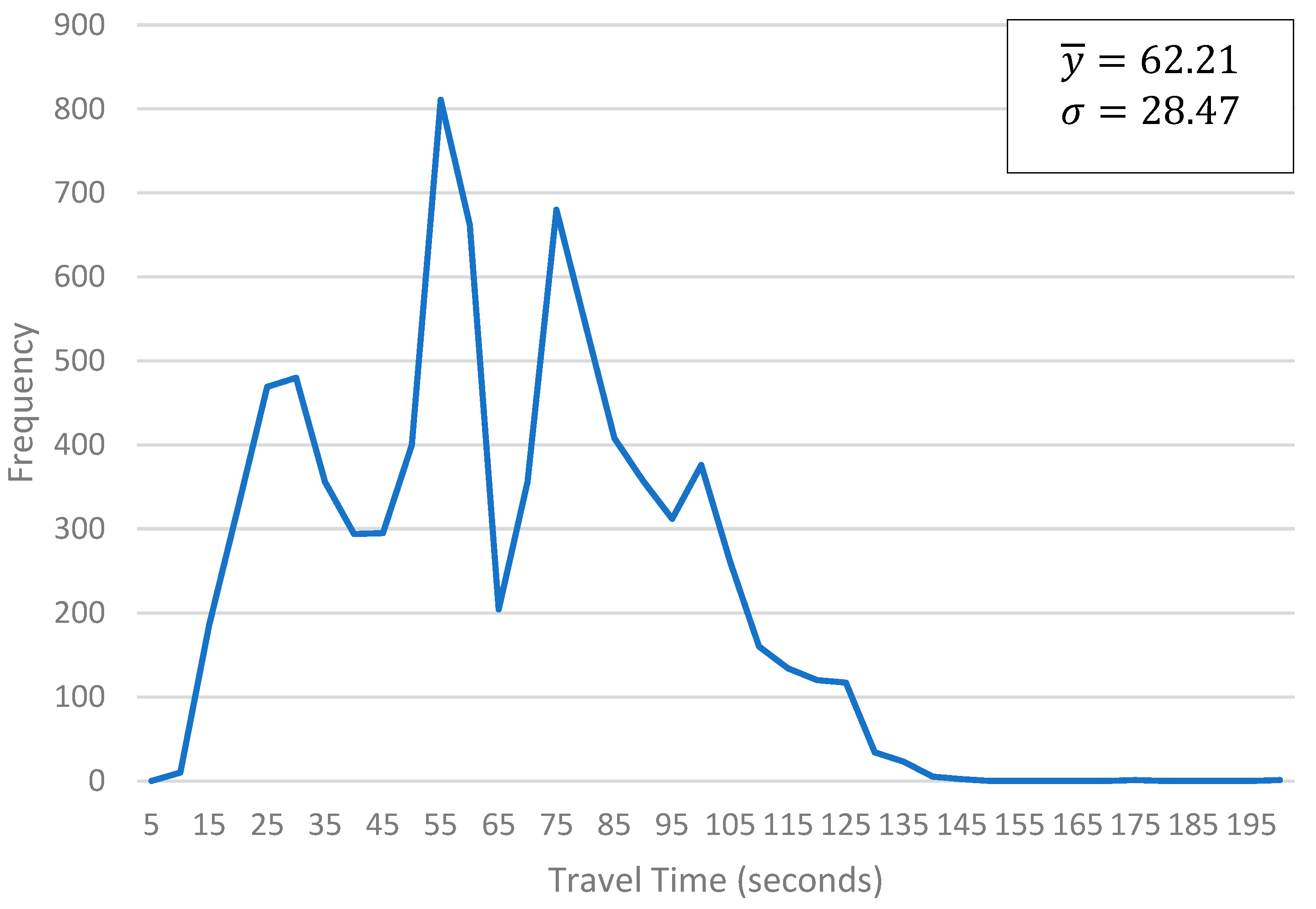Mathematics 11 01723 g008