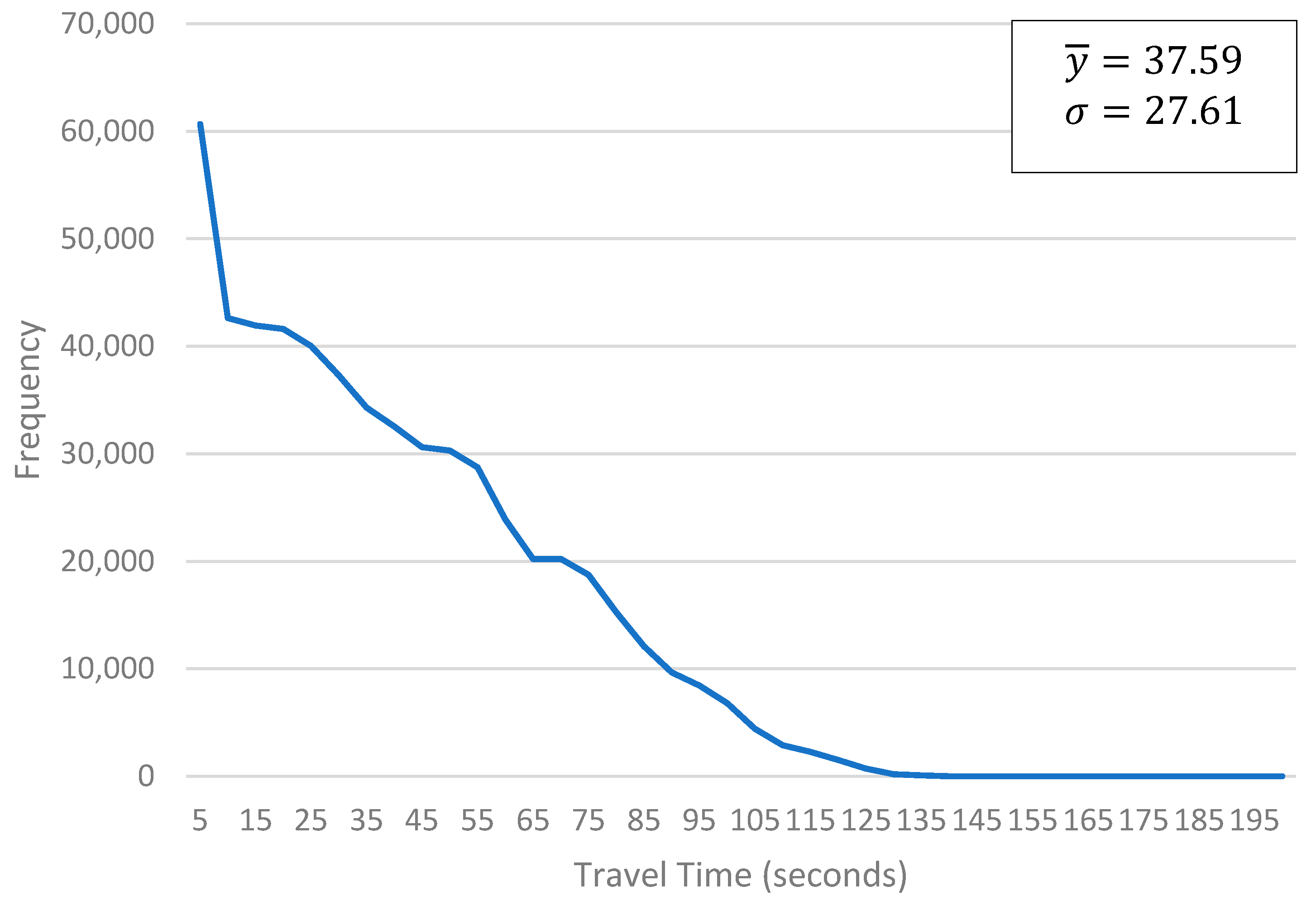 Mathematics 11 01723 g009
