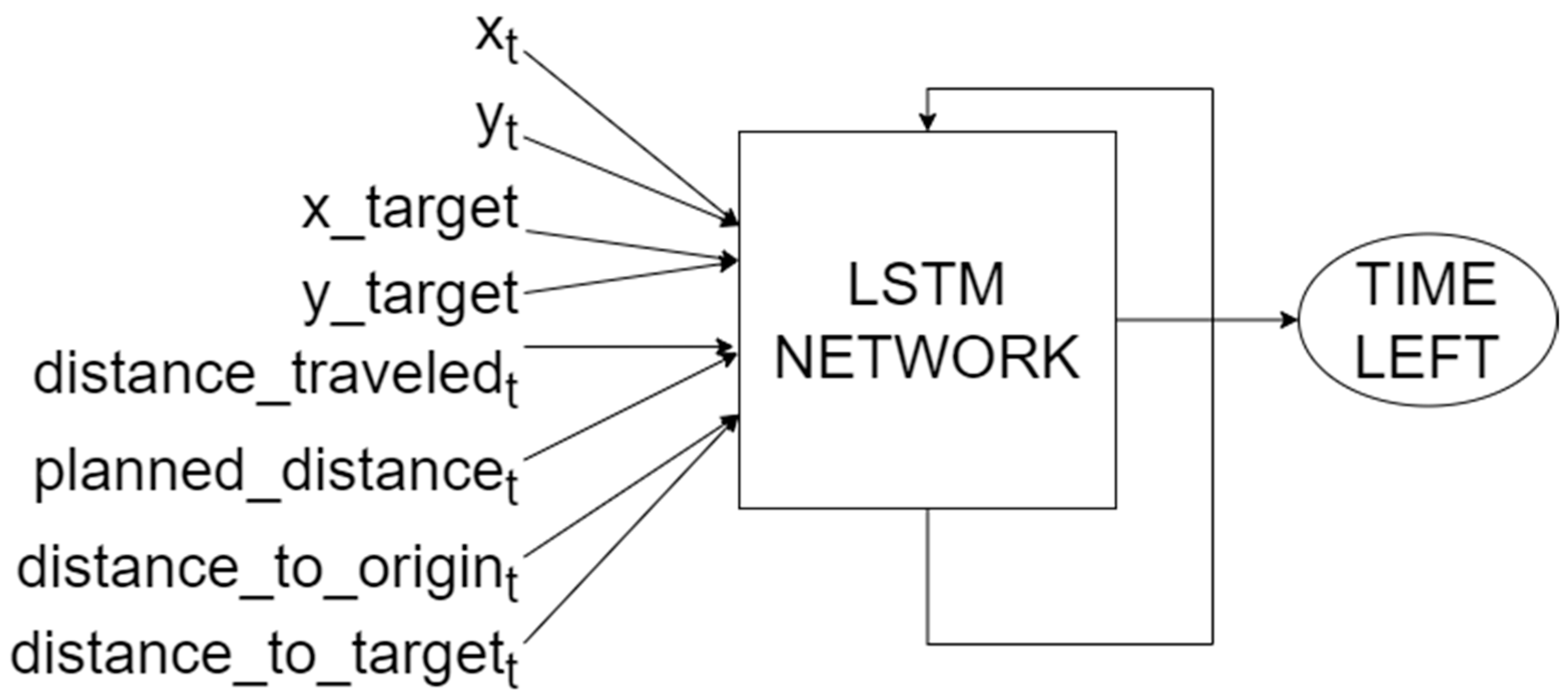 Mathematics 11 01723 g010