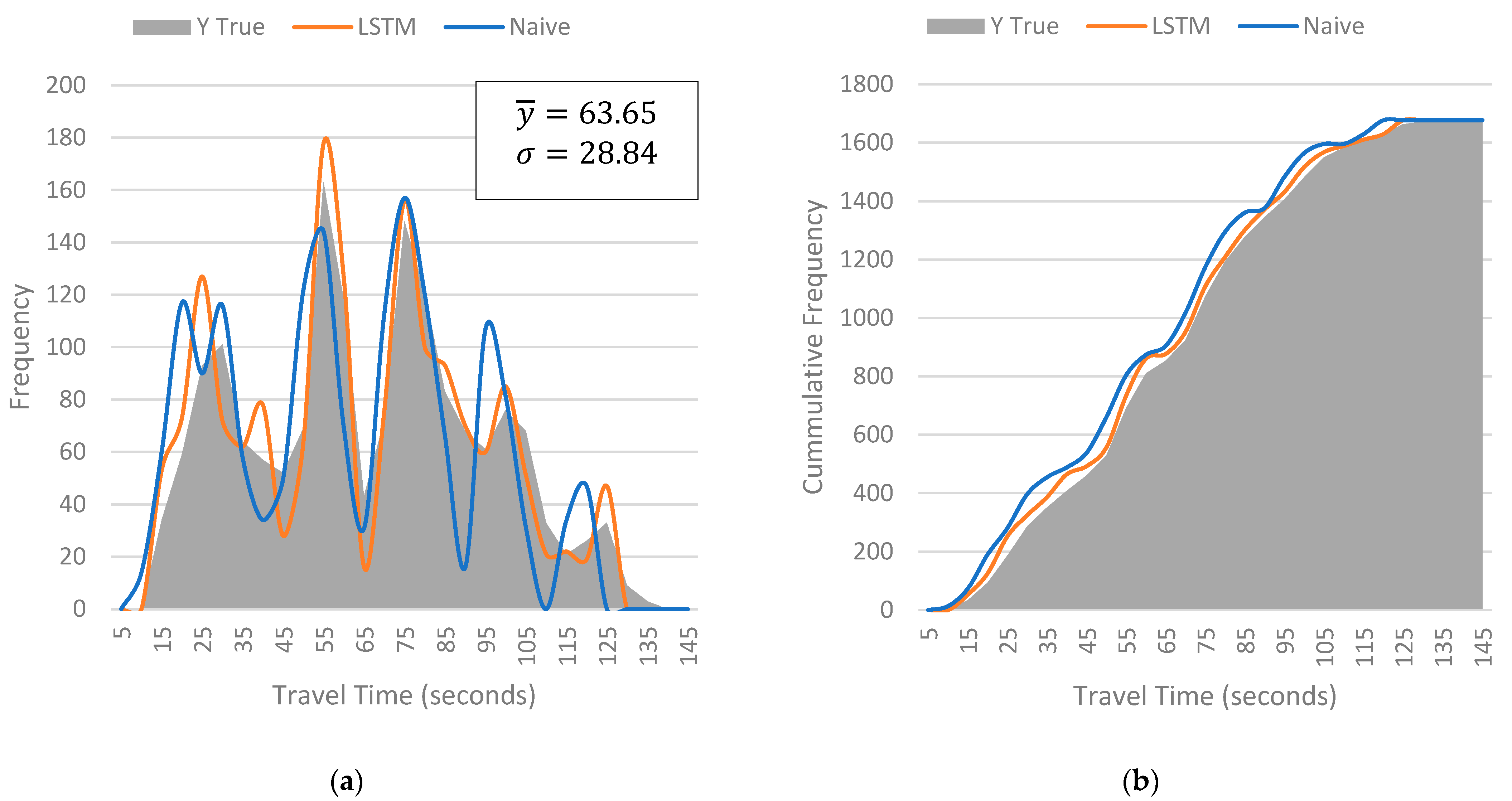 Mathematics 11 01723 g011