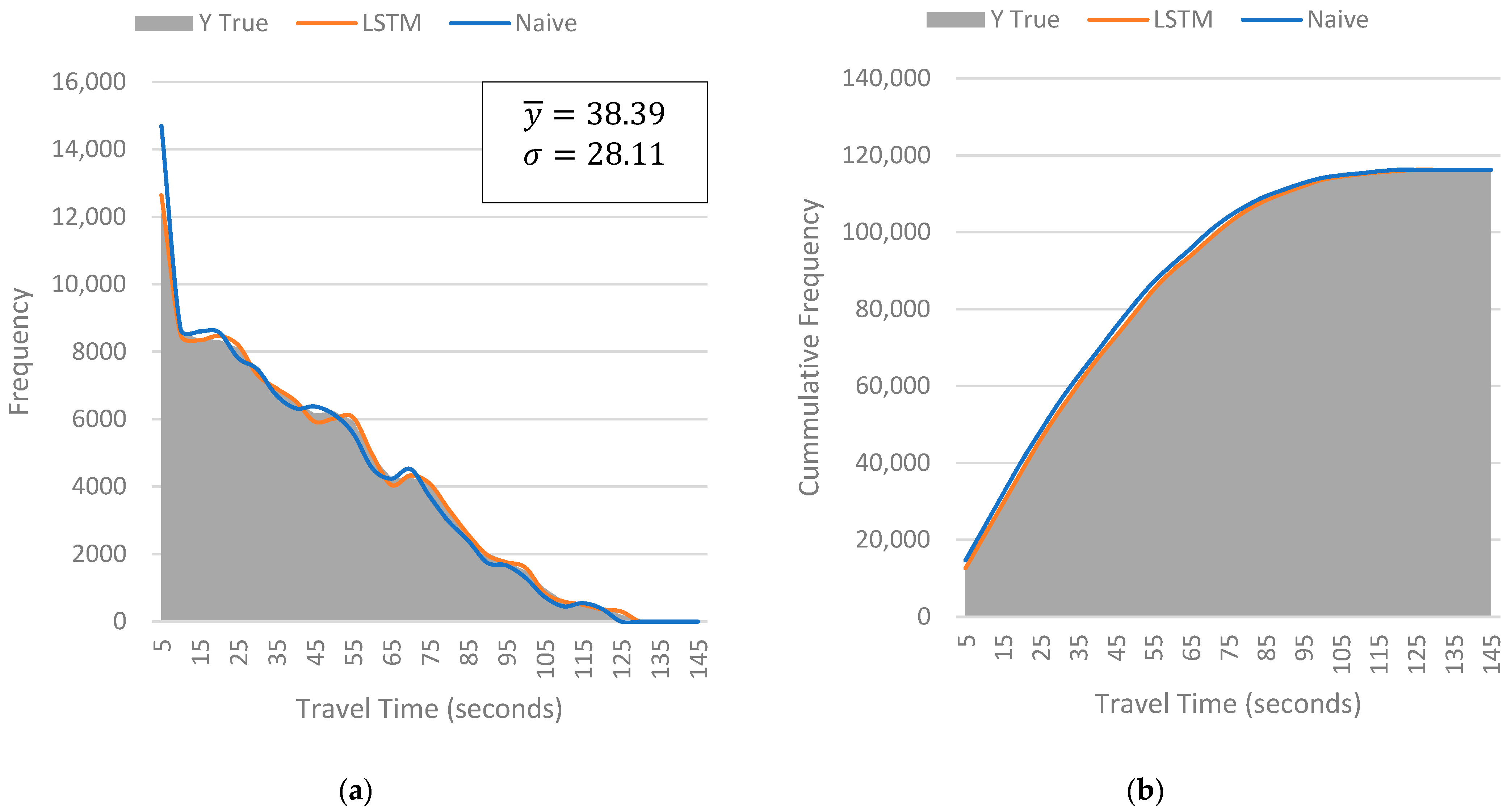 Mathematics 11 01723 g012
