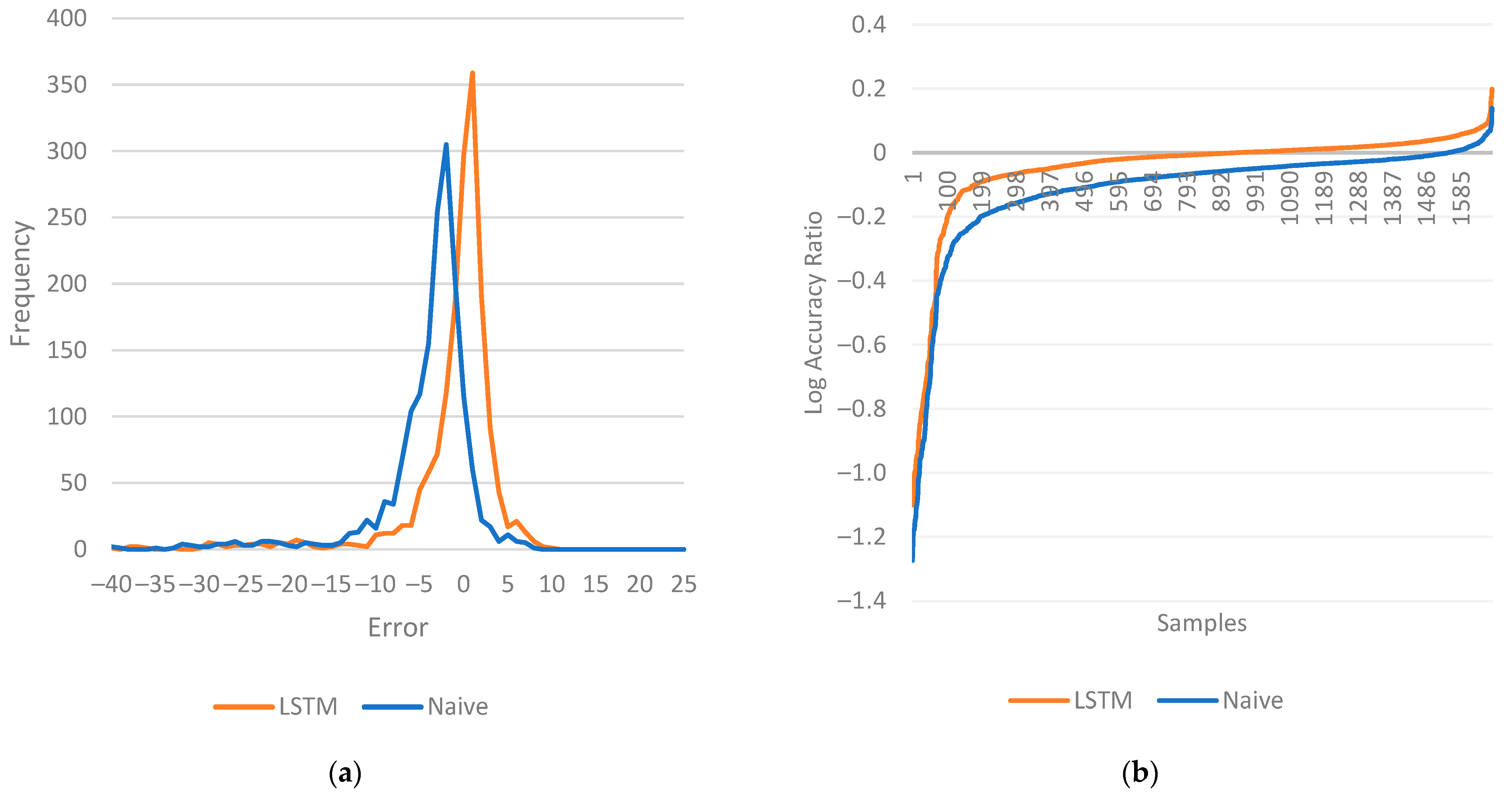 Mathematics 11 01723 g013