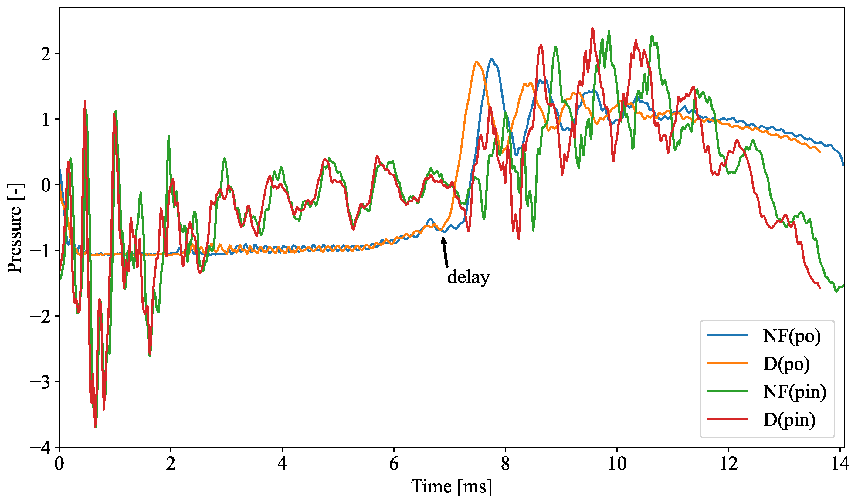 Mathematics 11 01724 g003